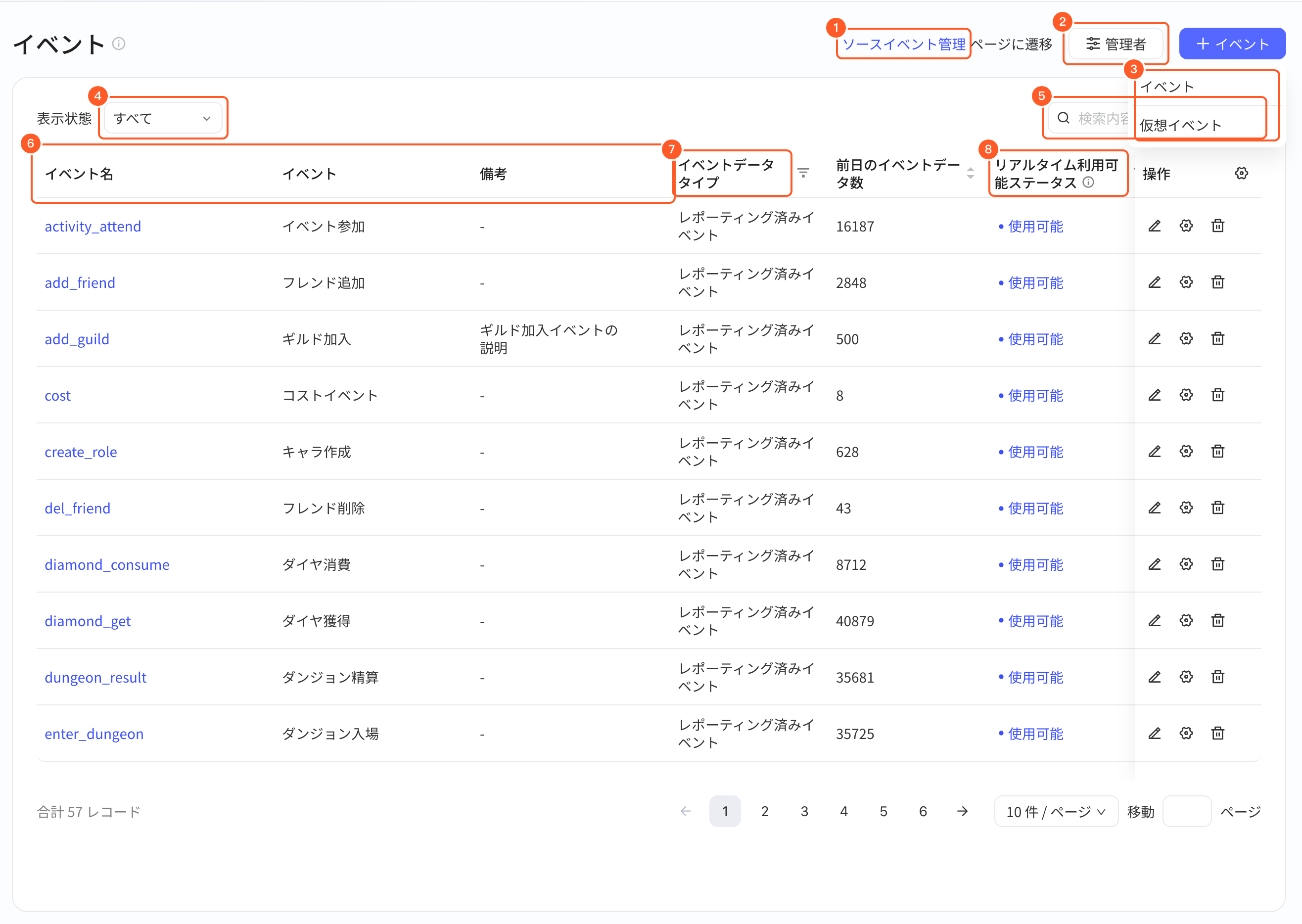 事件列表页各区域说明：筛选、搜索、新建和各列含义