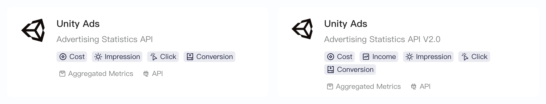 选择三方集成平台中 Unity Ads 的 Advertising Statistics API 和 V2.0 两张卡片