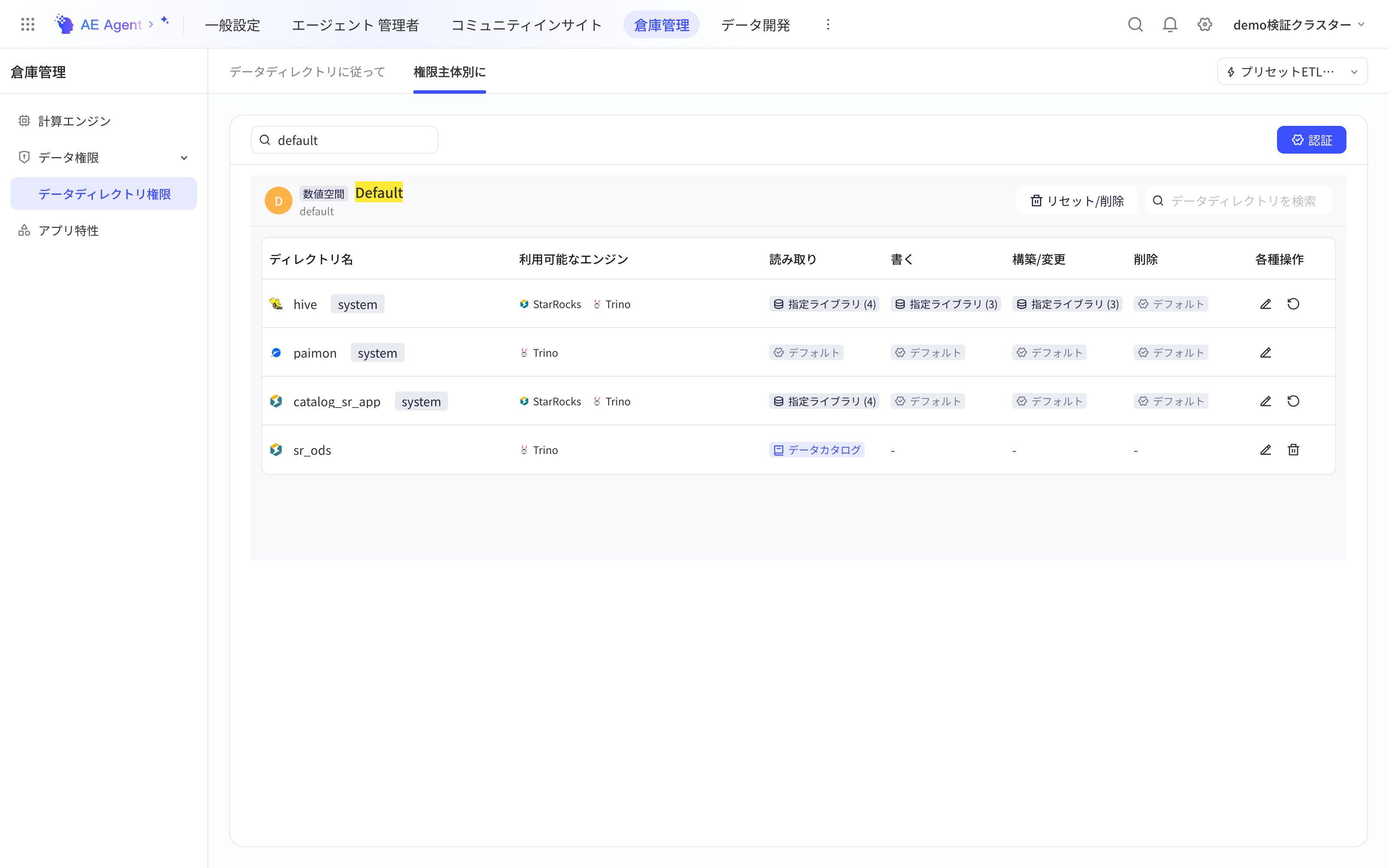 数据目录授权「按授权主体」，展开主体 Default 后列出各数据目录的引擎和权限