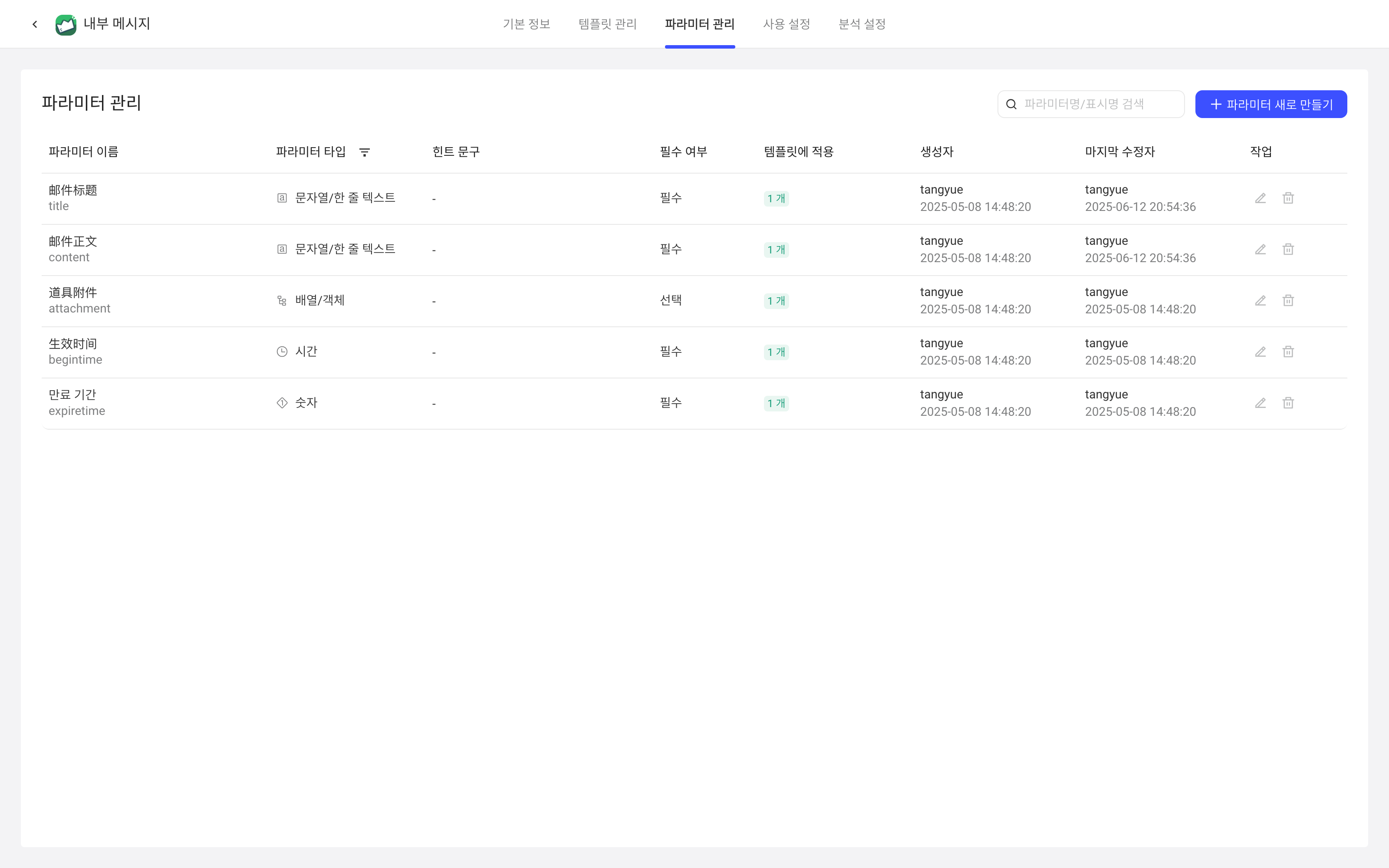 配置项参数管理页，列出参数名、类型、是否必填、应用于模板及编辑删除操作