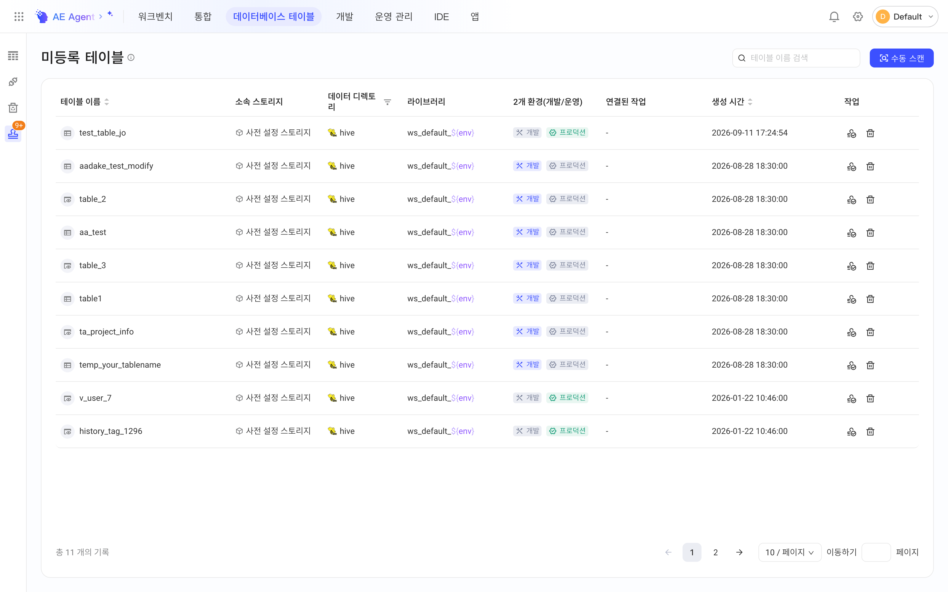 未注册表管理页：搜索、手动扫描，列表含库、双环境、关联任务、创建时间和注册、删除操作