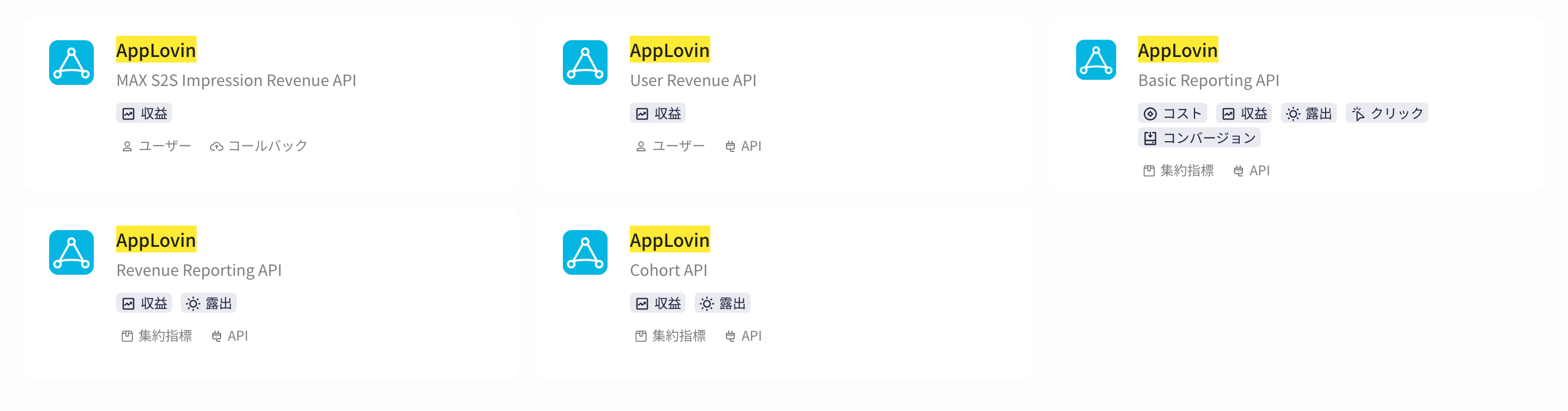 选择三方集成平台中 AppLovin 的五个接口卡片