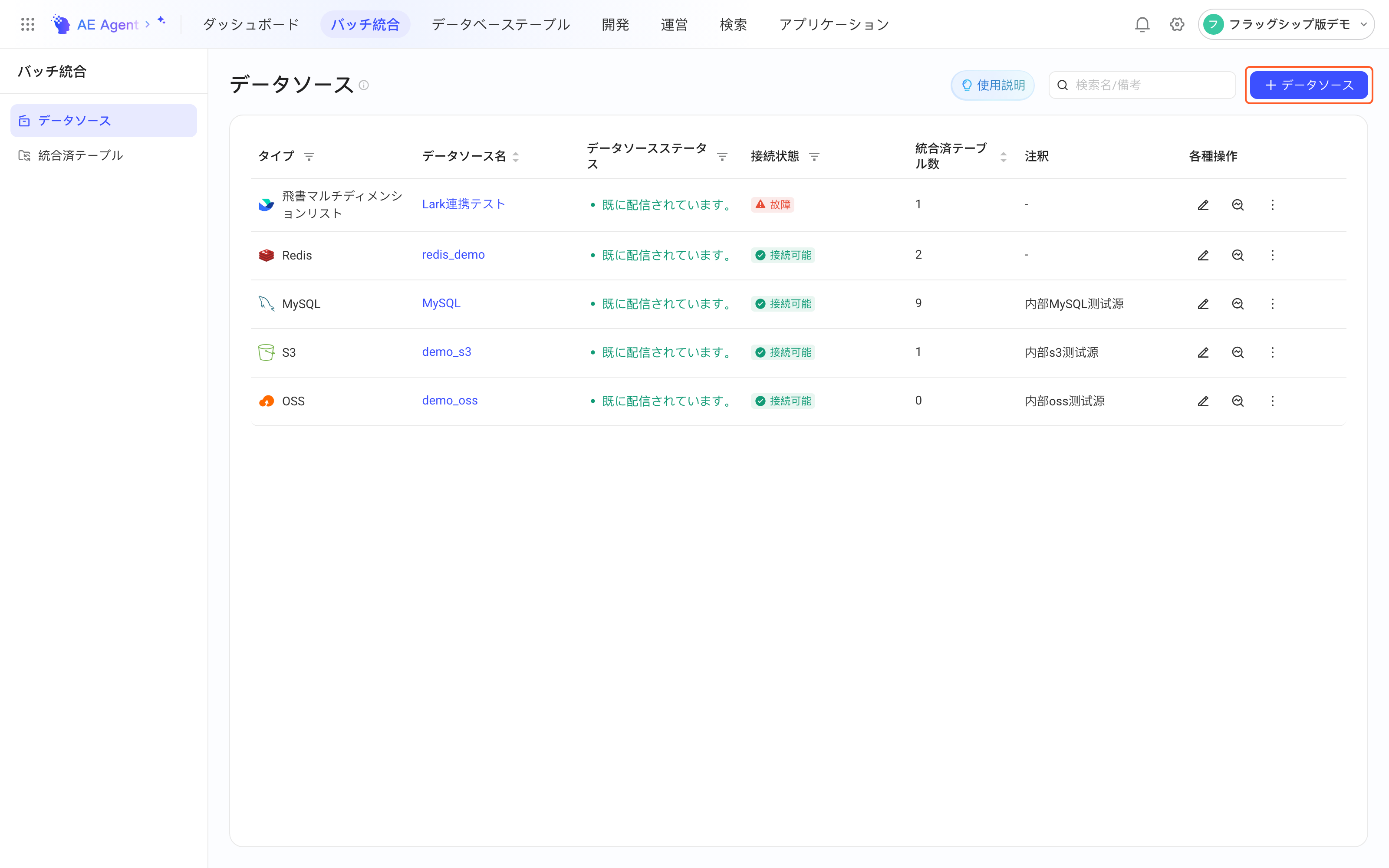 集成模块的数据源列表页（顶部「集成」、左侧「数据源」选中），框出右上角「+ 数据源」按钮
