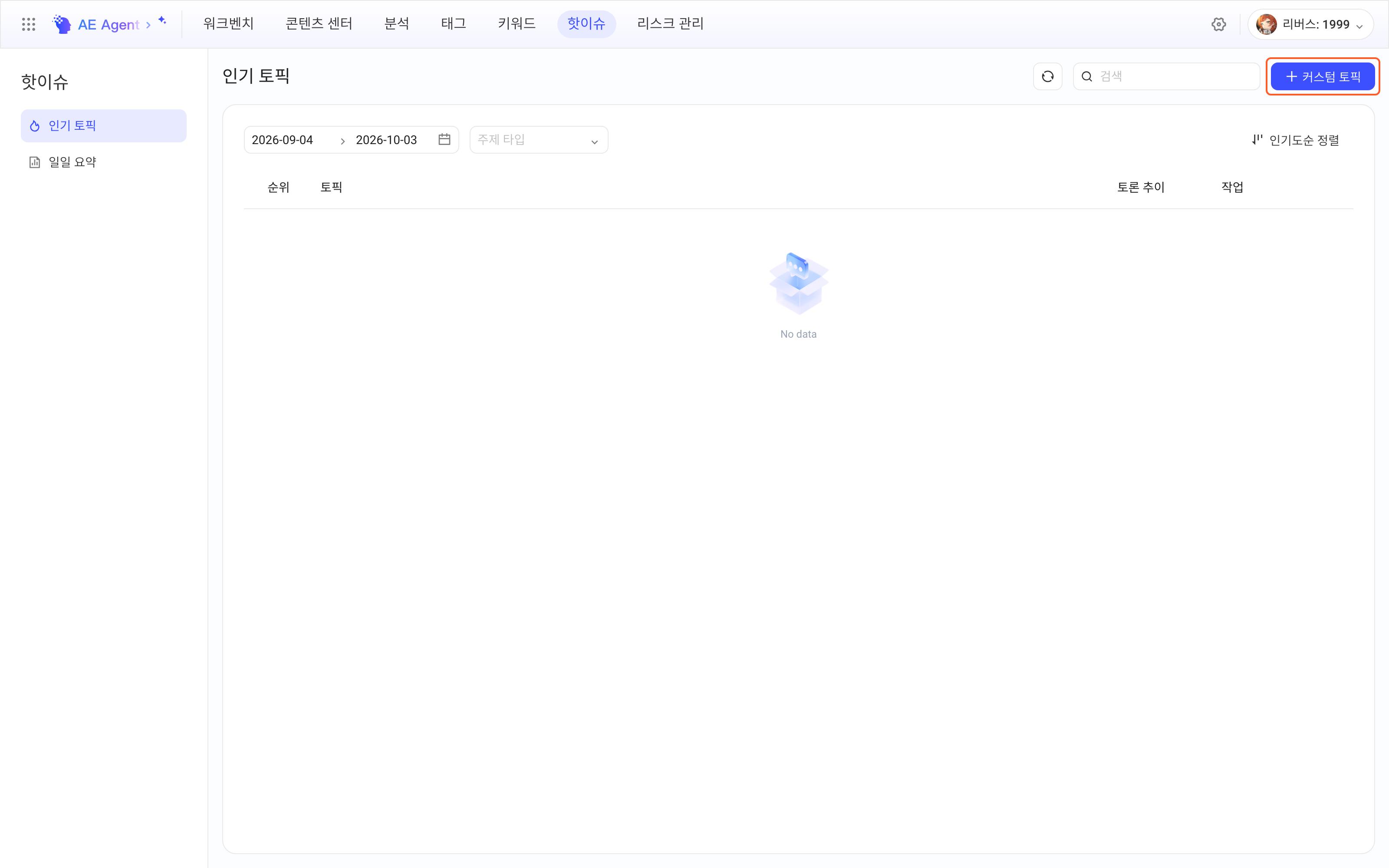 「热点话题」列表页，右上角「+ 自定义话题」按钮被框出