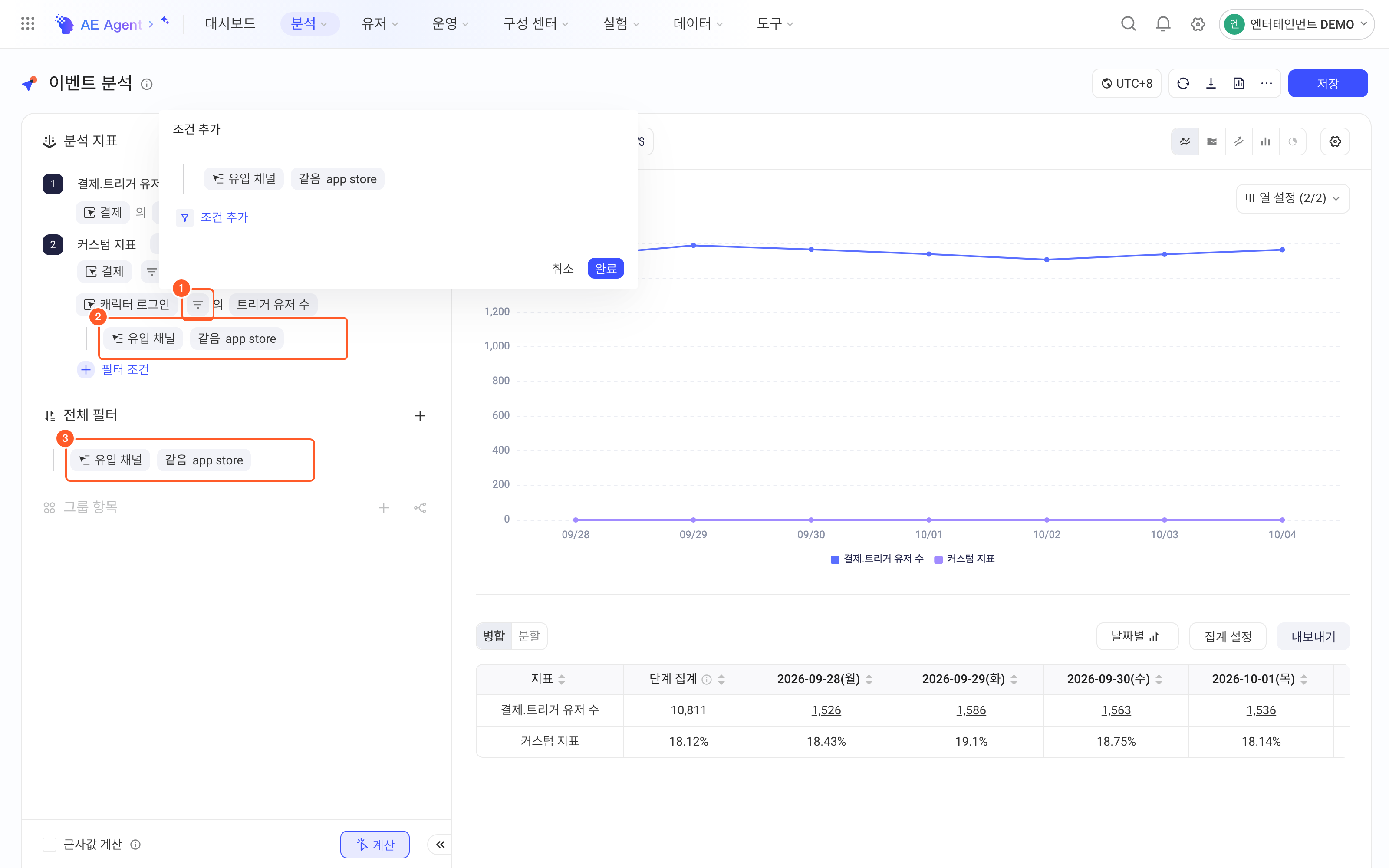 事件分析中标出单事件筛选、指标筛选和全局筛选三处筛选位置