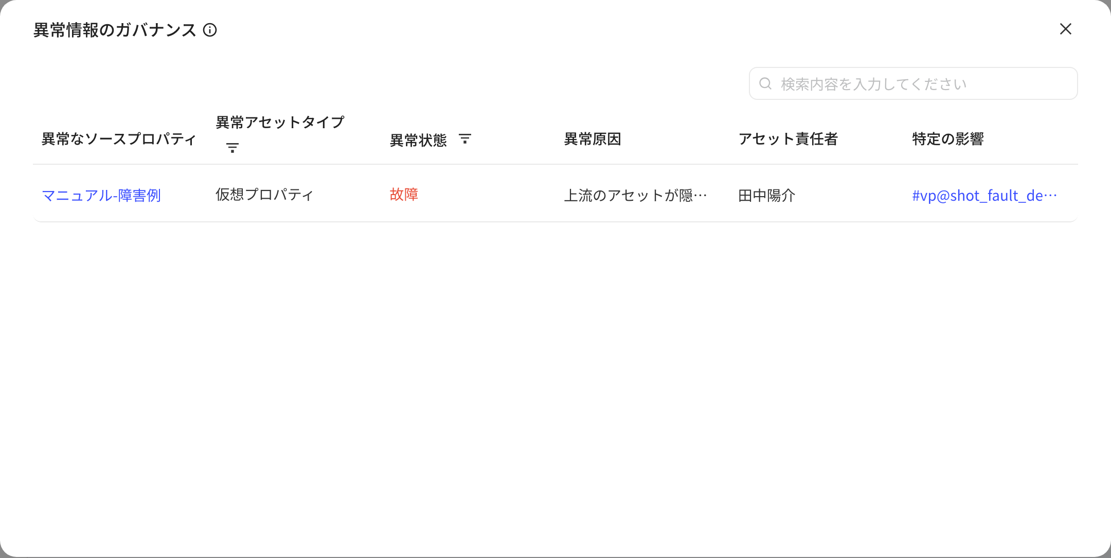 「数据治理异常明细」弹窗，列出故障的异常节点、资产类型、治理状态、异常原因和影响位置