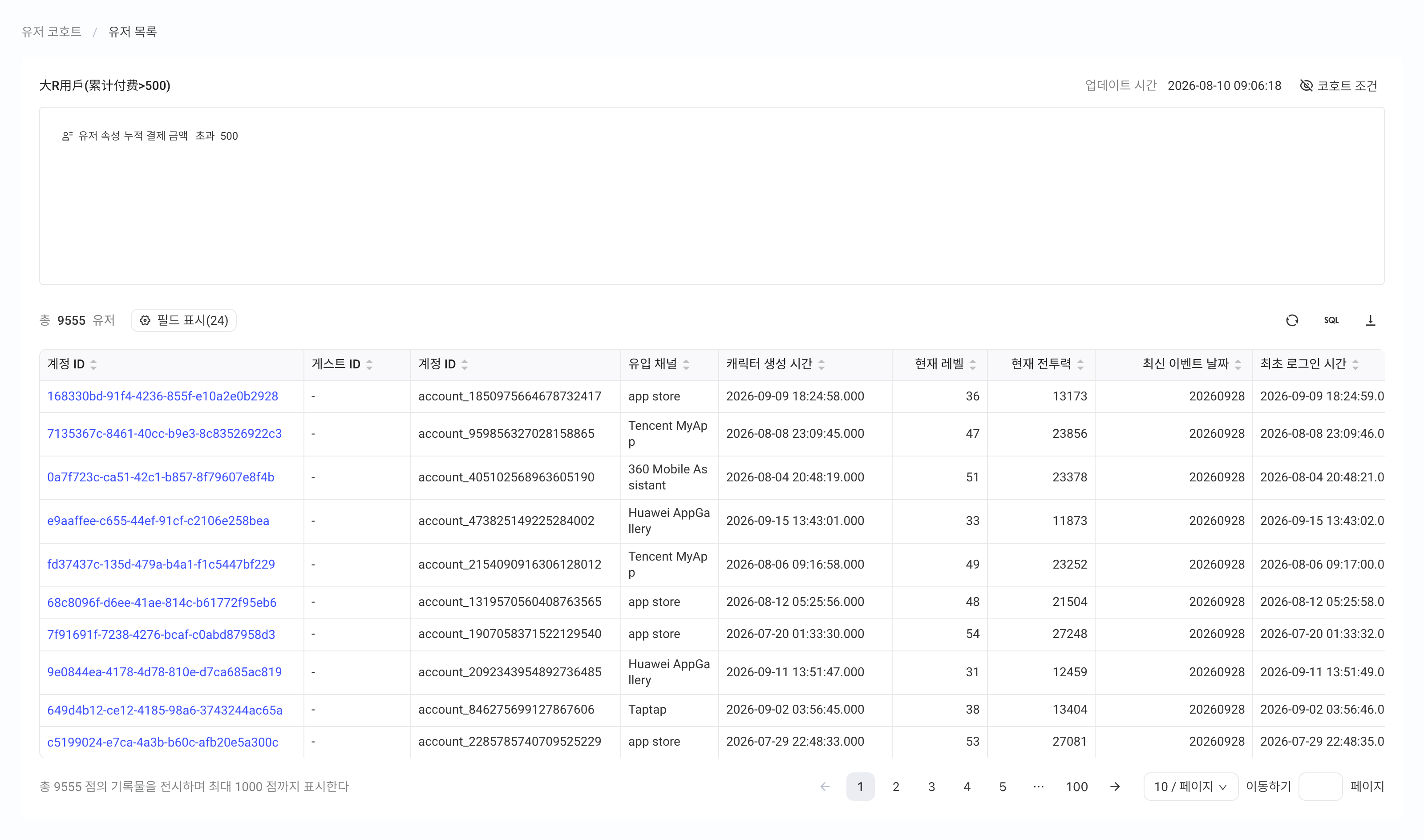 分群用户列表页，上方显示分群条件，下方用户表格及更新、SQL、下载按钮