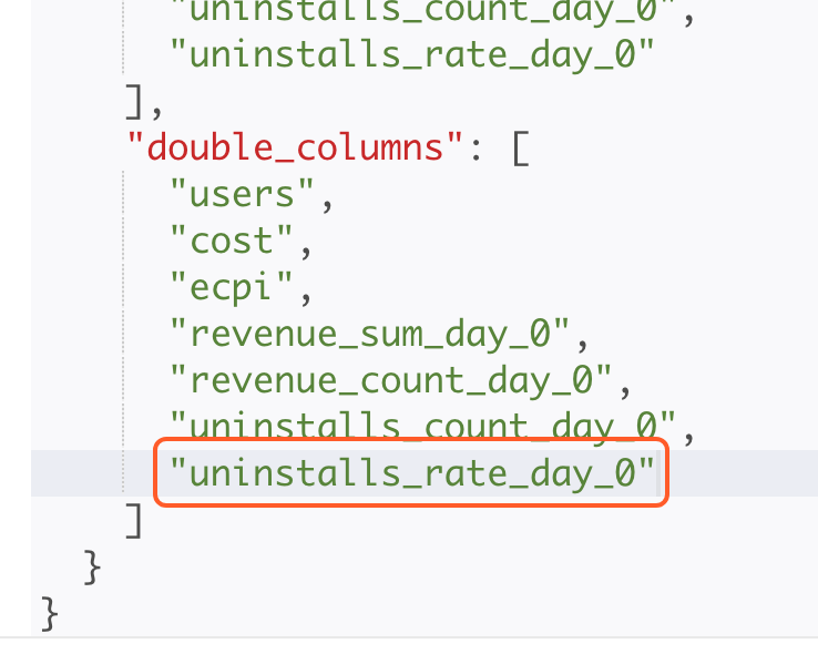 集成配置 JSON 的 double_columns 末尾加入 uninstalls_rate_day_0，框出该项