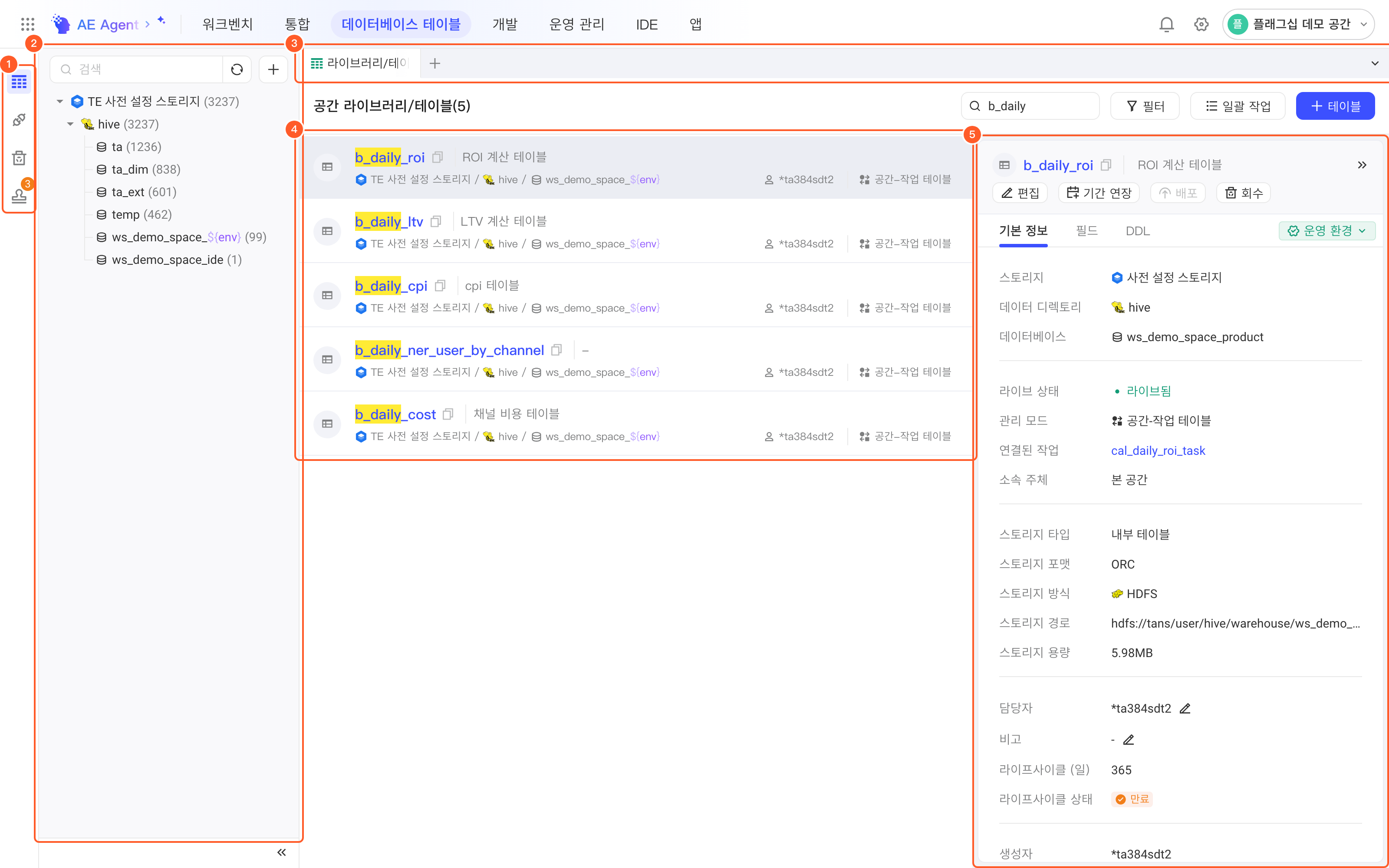 库表页整体布局，编号标出功能切换区、字典区、页签区、页面内容区和抽屉区