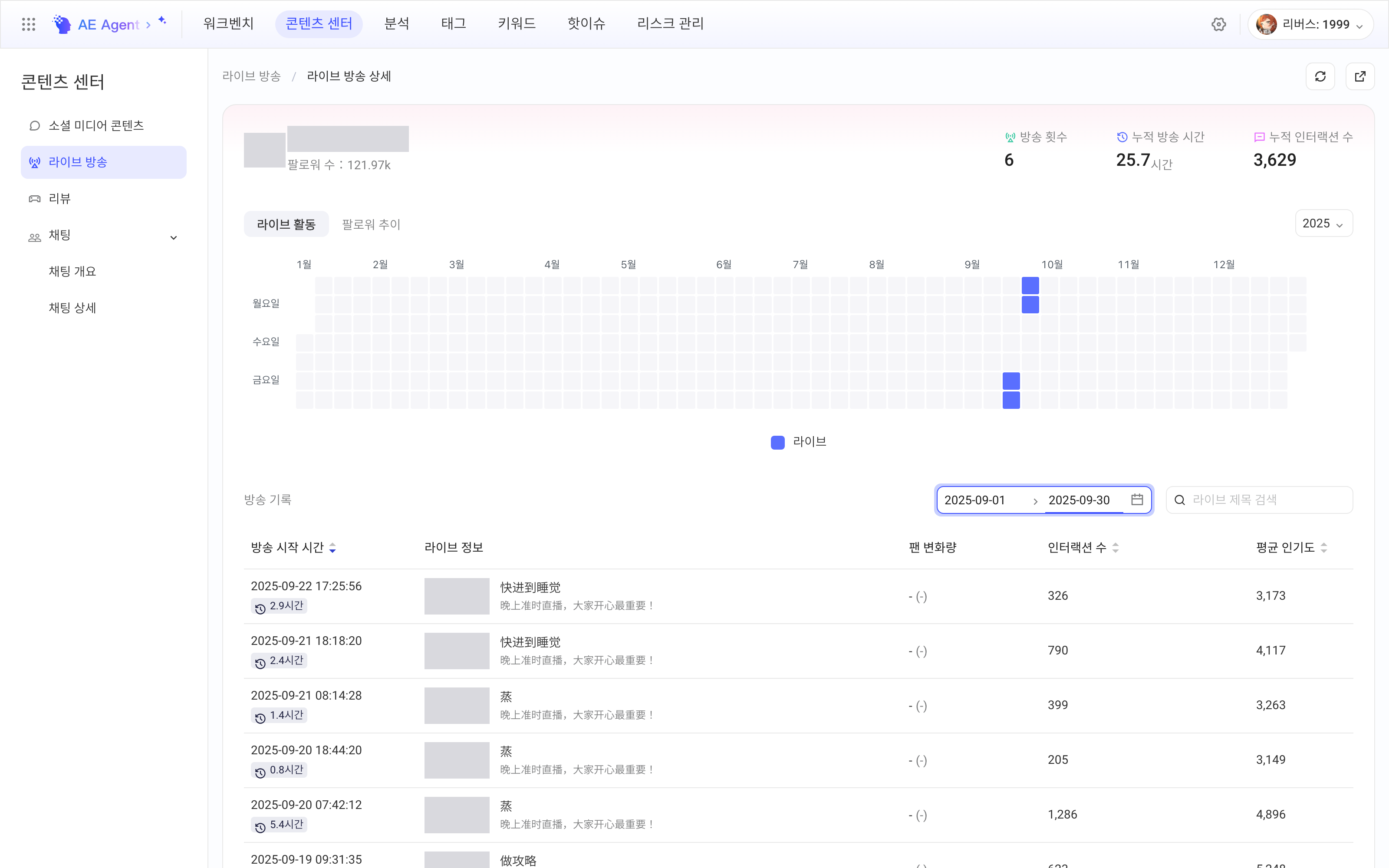 直播间详情页，顶部是主播信息和累计指标，中间是年度开播日历，下面是按日期筛选的直播记录