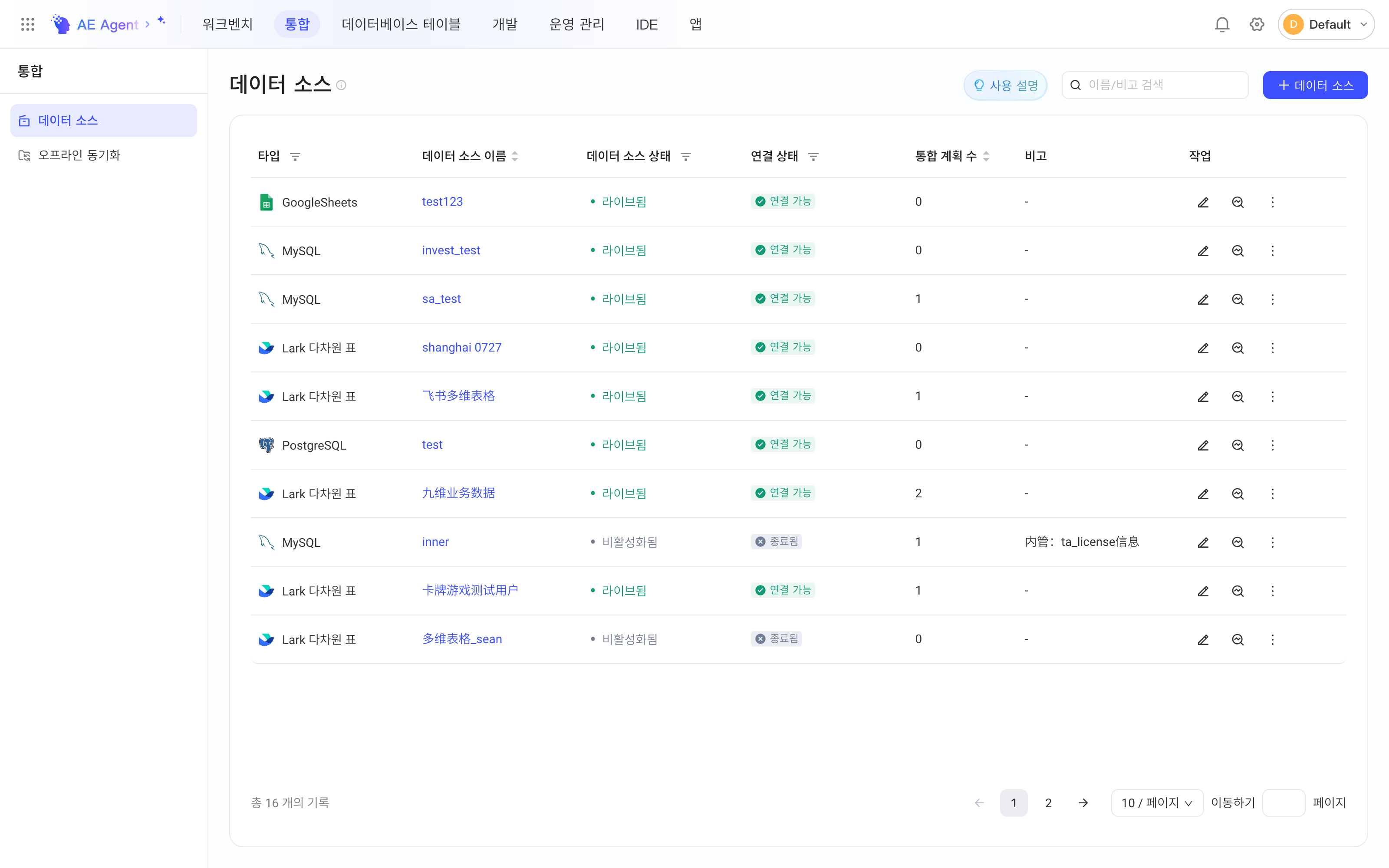 集成模块的数据源列表，显示各数据源的类型、名称、数据源状态、连通状态和集成方案数