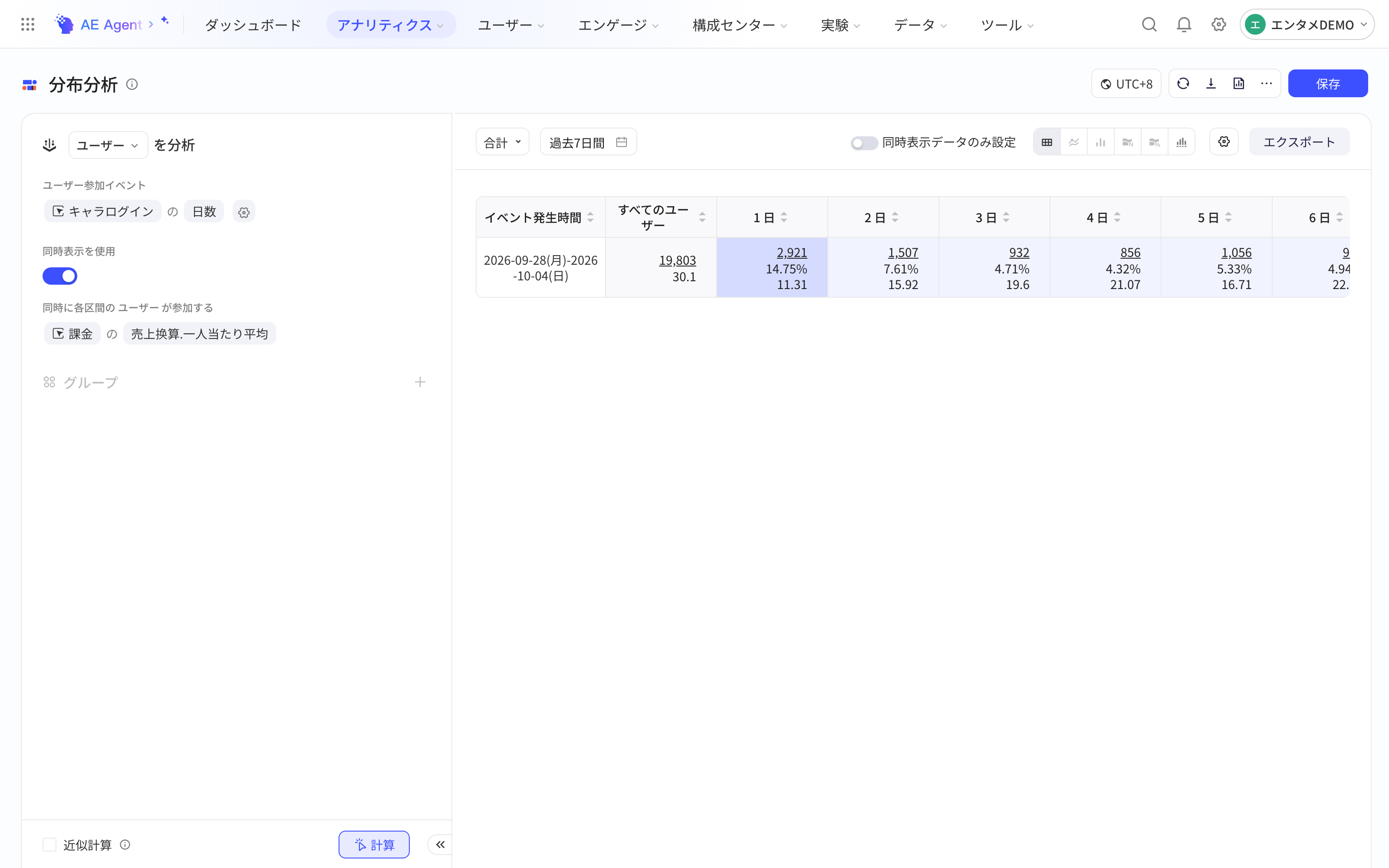 分布分析开启同时展示，表格中各区间同时显示人数、占比和付费金额人均值