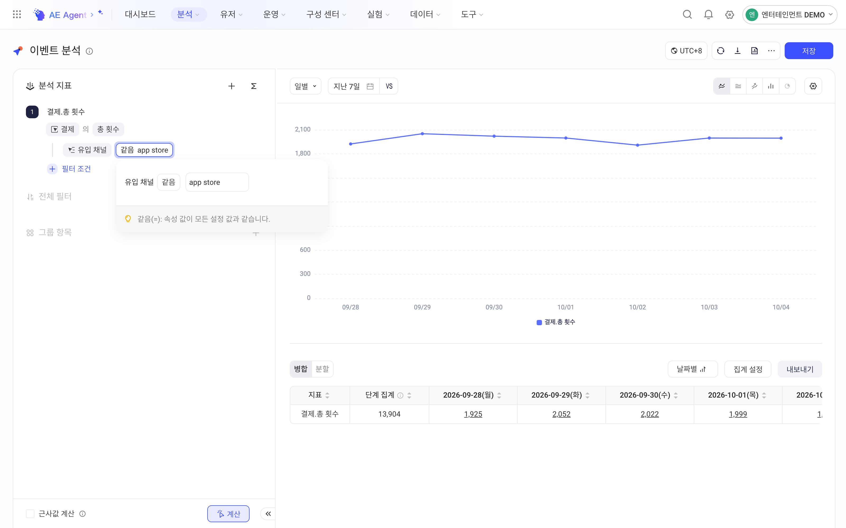 事件分析页：付费指标加了「来源渠道 等于 app store」筛选，展开条件编辑浮层