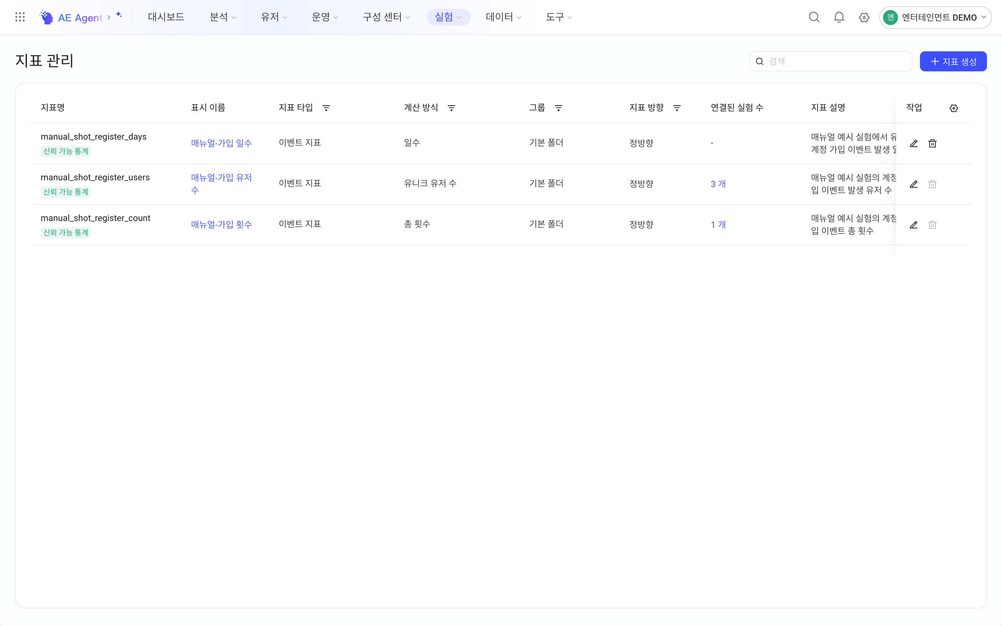 实验指标管理列表，展示指标名、显示名、指标类型、计算方式、关联实验等列
