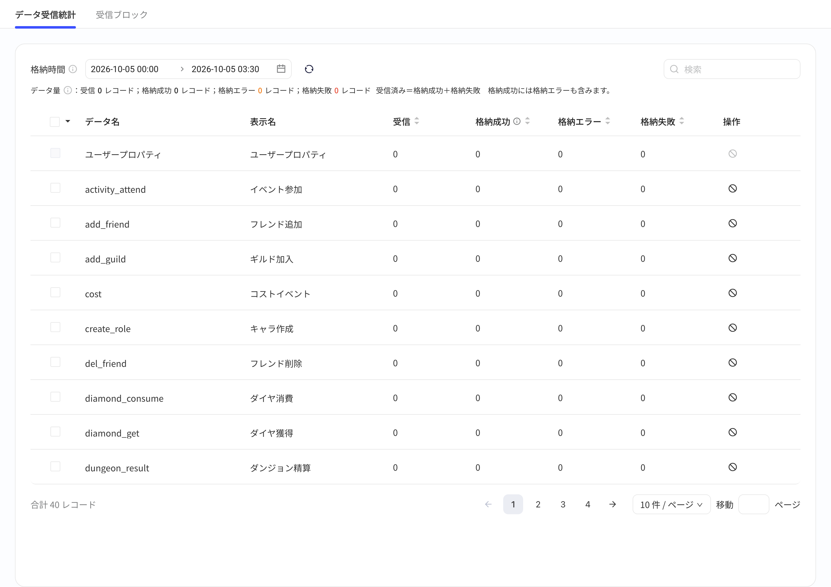 上报管理的上报统计页，按事件列出已接收、已入库、异常入库和无法入库条数