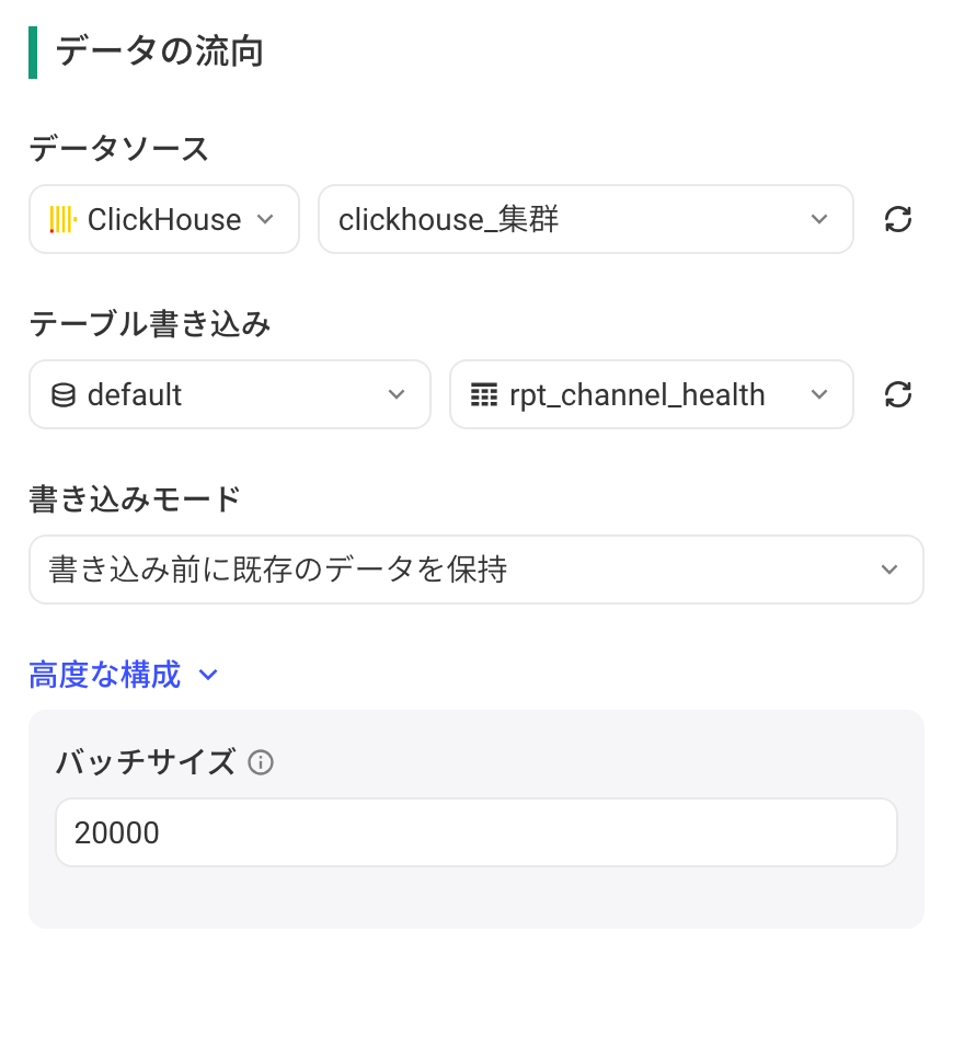 集成方案的数据去向选 ClickHouse 数据源，配置写入库表、写入模式和高级配置里的批量条数