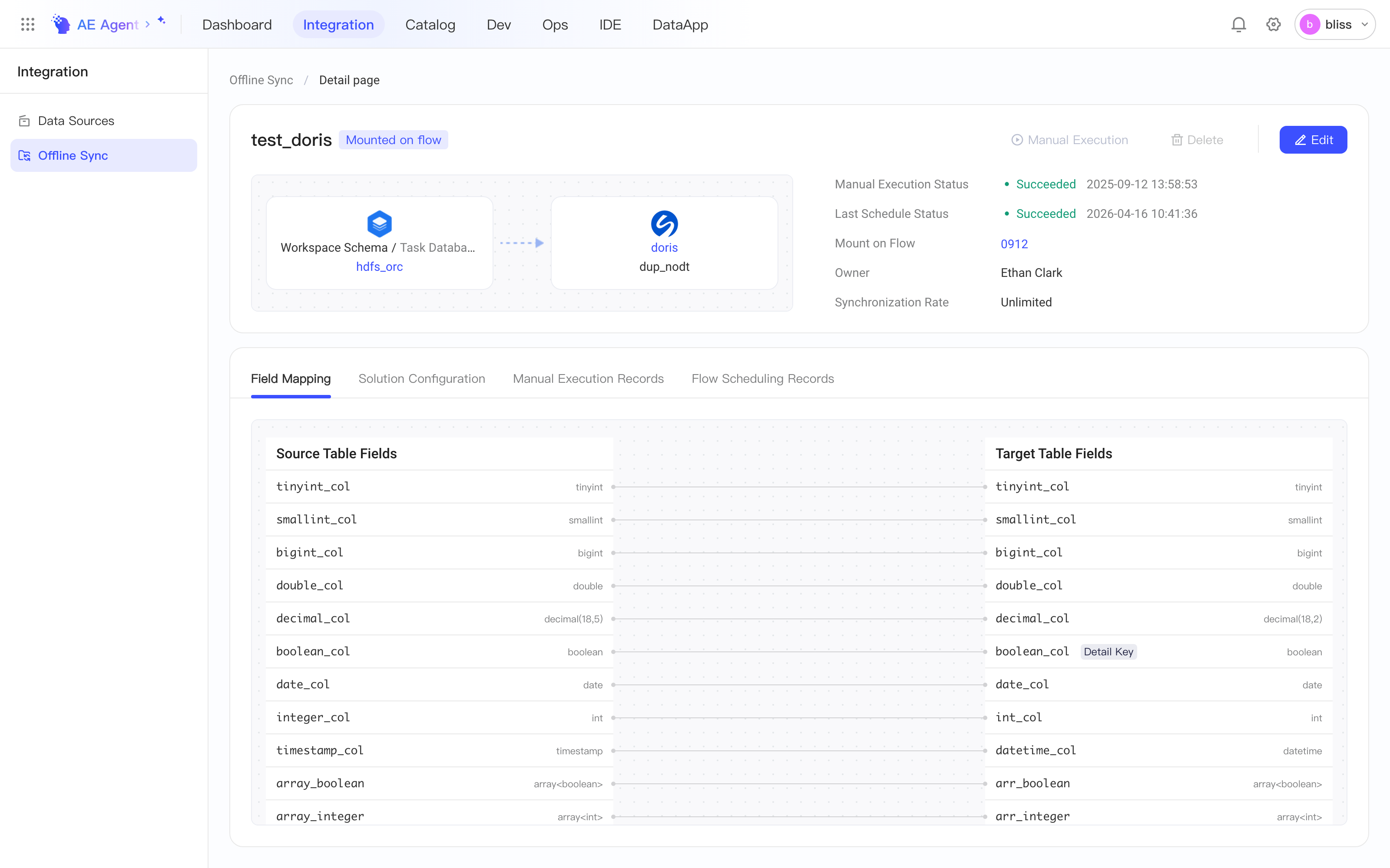 离线同步方案详情页：本空间表同步到 SelectDB 的链路、执行状态、负责人和字段映射
