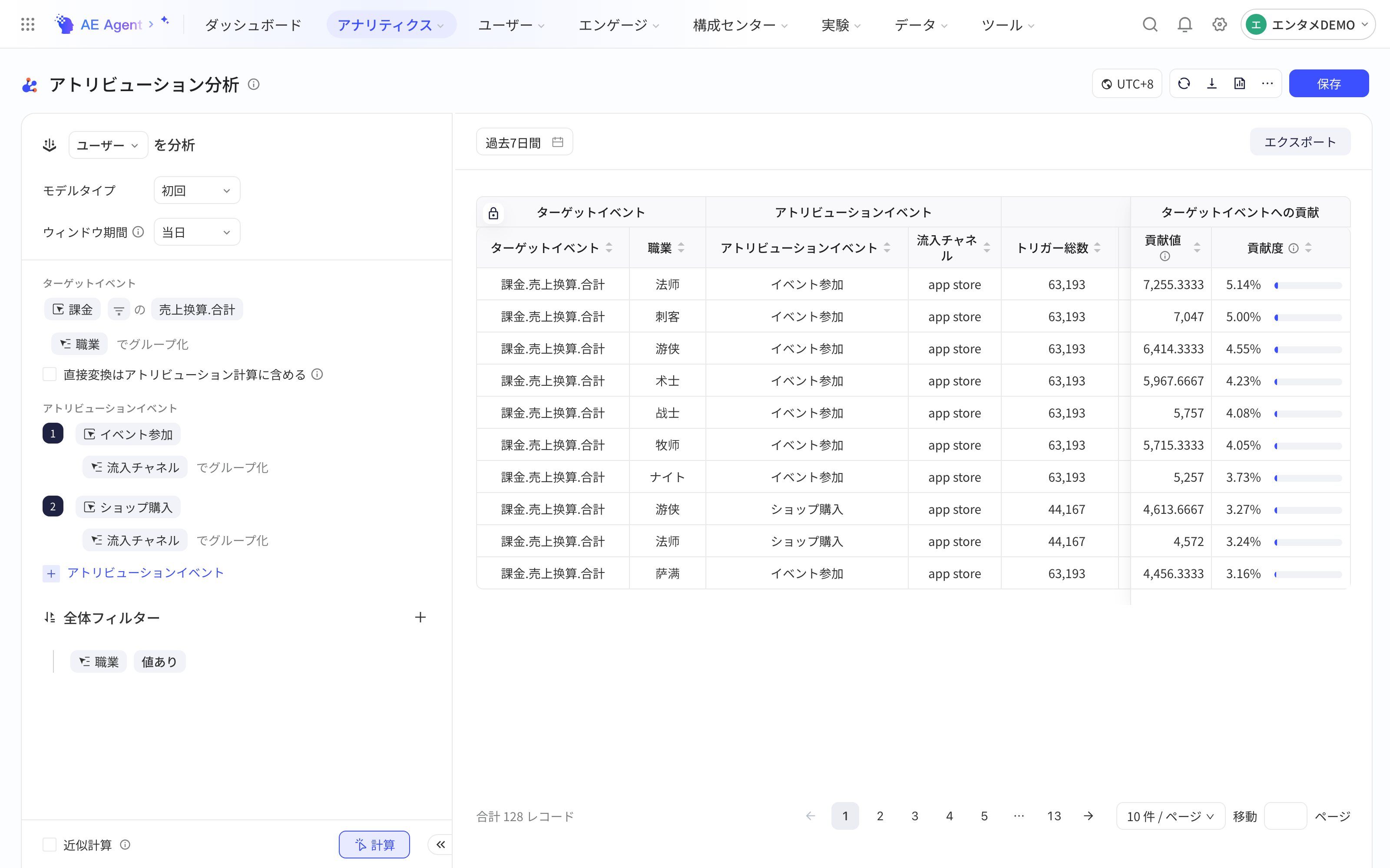 归因分析同时对目标事件按地区、归因事件按渠道分组并加全局筛选的结果
