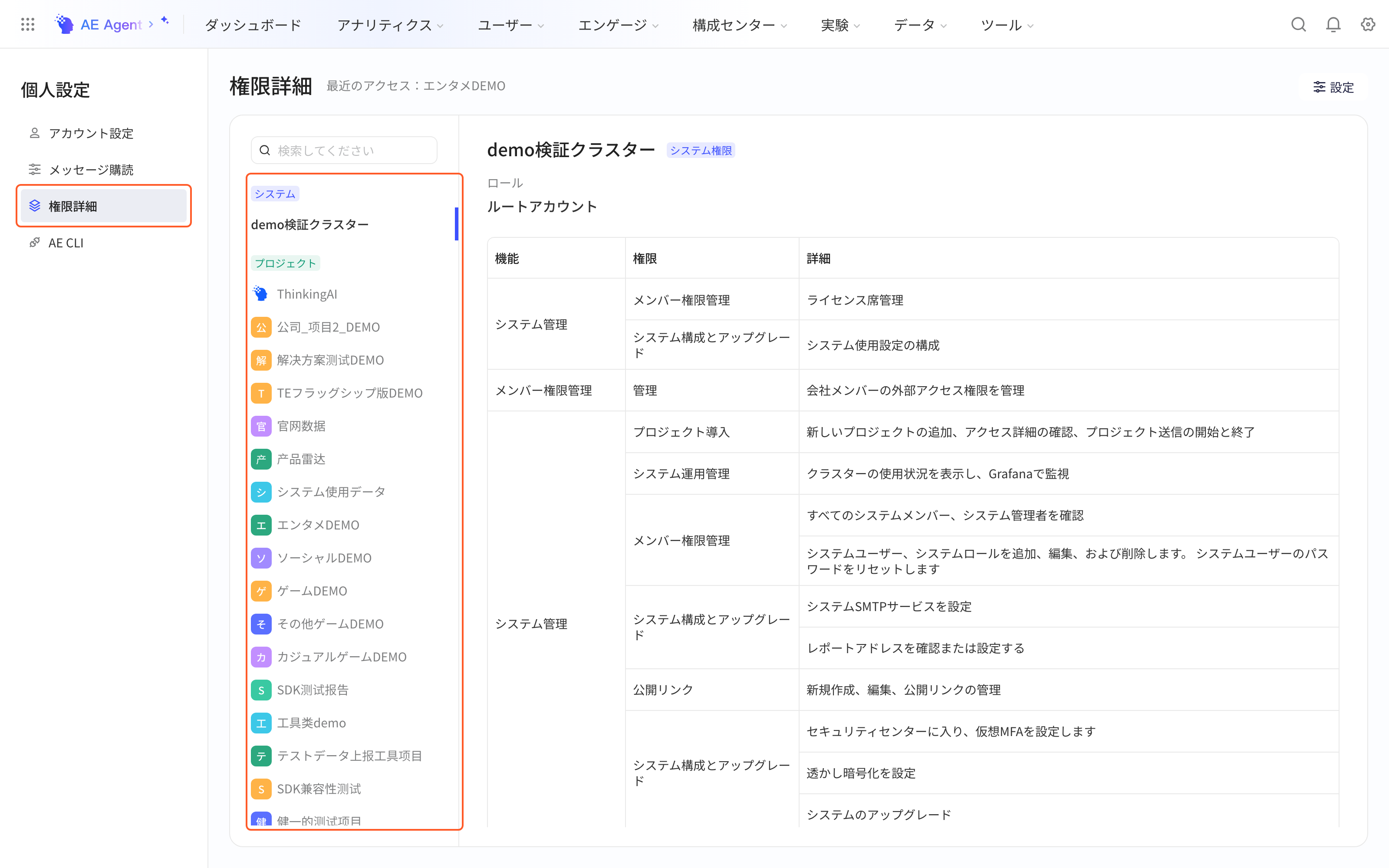 个人中心权限详情页，框出左侧「权限详情」菜单和有权限的系统、项目列表
