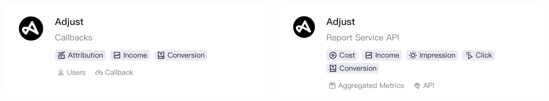 创建集成方案的平台列表中 Adjust 的实时回传和 Report Service API 两张卡片