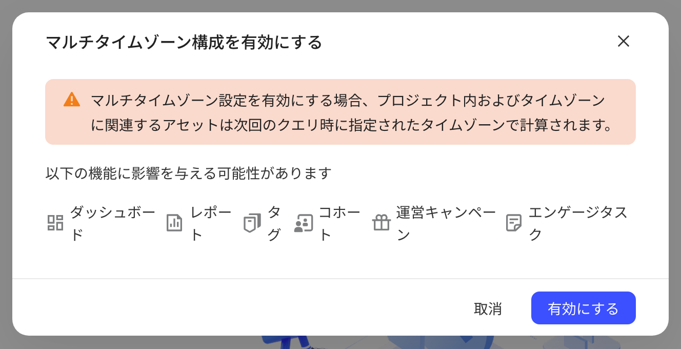 点「开启多时区」后弹出的「打开多时区配置」确认弹窗：影响功能与影响方式表、「已知晓打开多时区配置的风险」勾选项