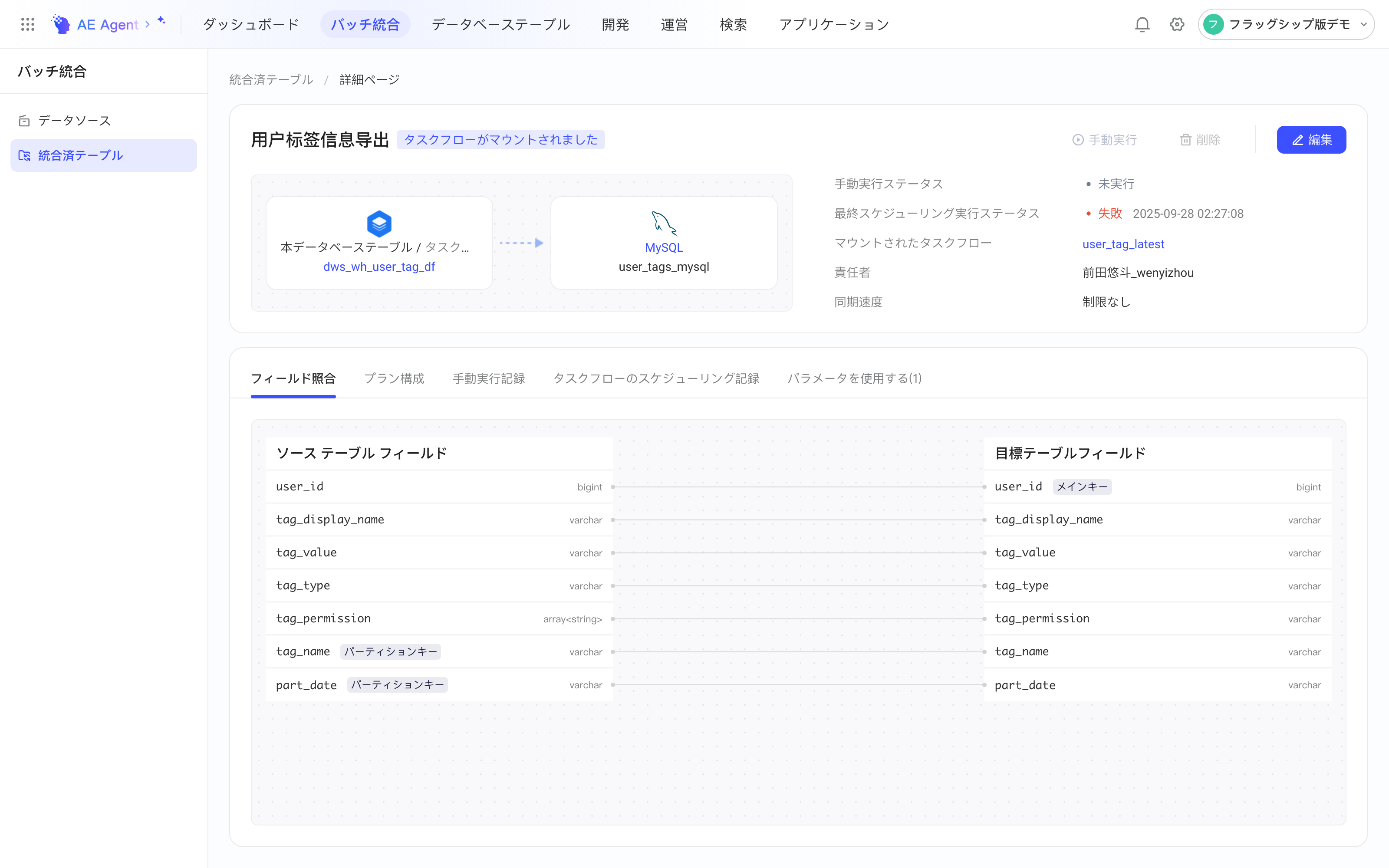 集成方案详情页：本空间表同步到 MySQL，显示执行状态、负责人和字段映射