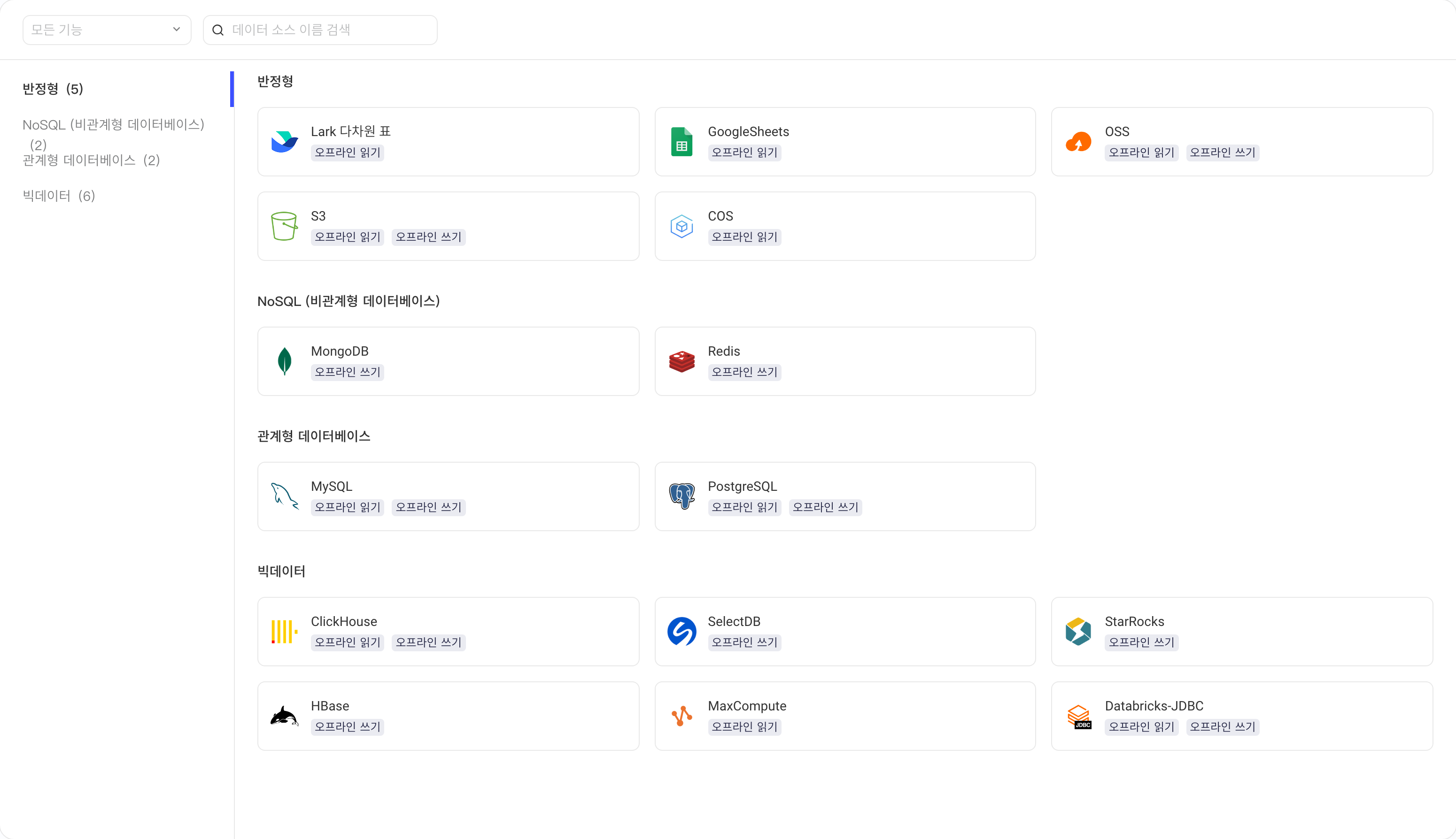 新增数据源页按半结构化、非关系型、关系型、大数据分类列出可接入的数据源类型及读写能力