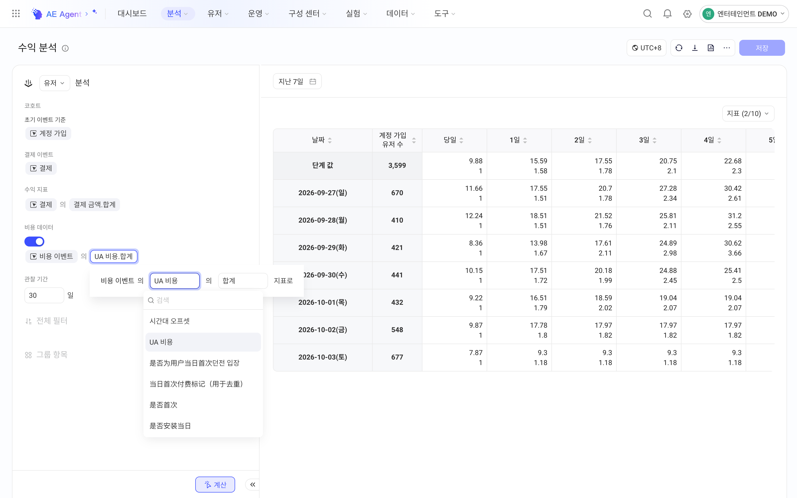 收入分析打开「成本数据」开关，展开成本口径的指标下拉
