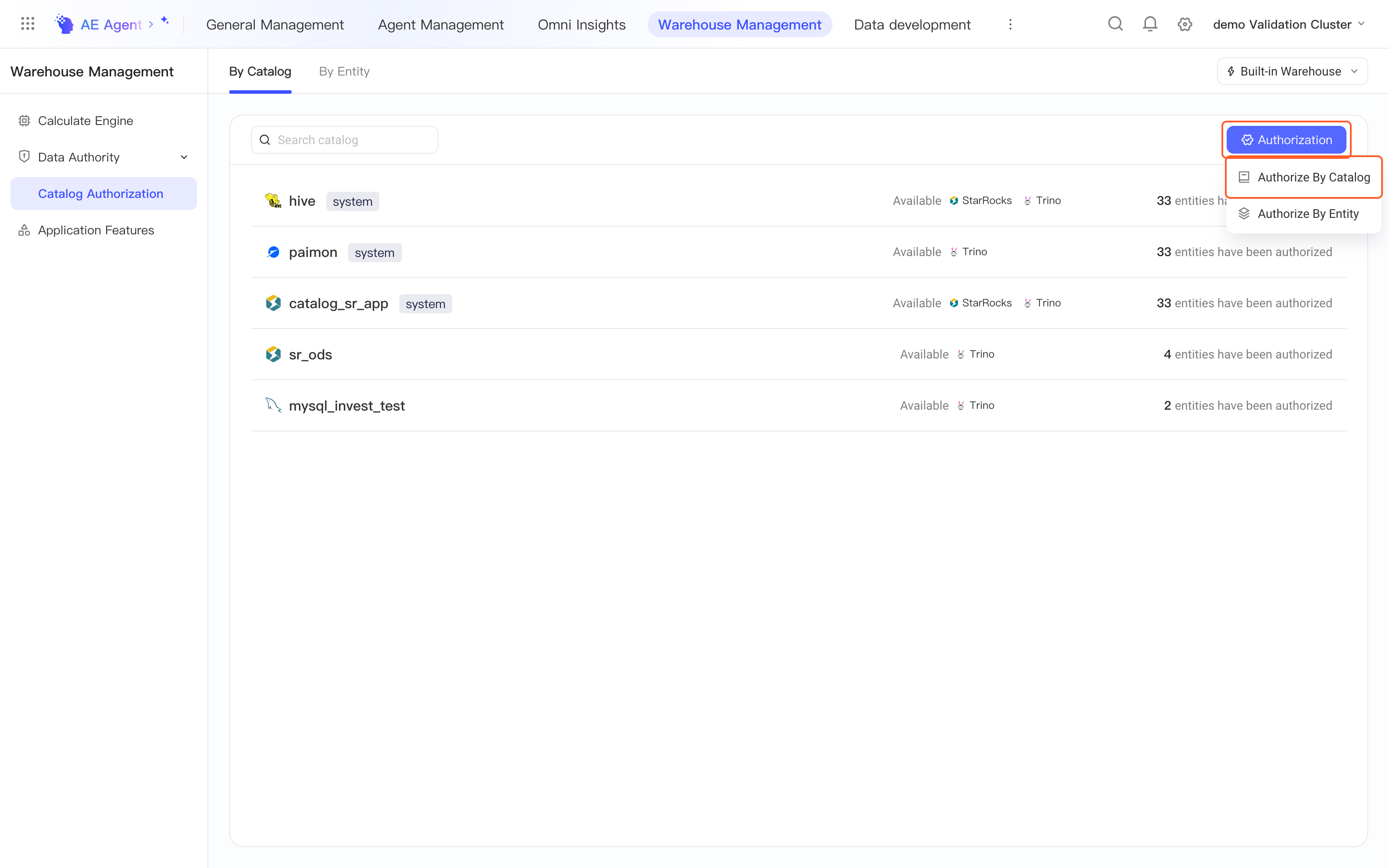 数据目录授权页悬停「授权」展开下拉，框出「授权」和「按数据目录授权」