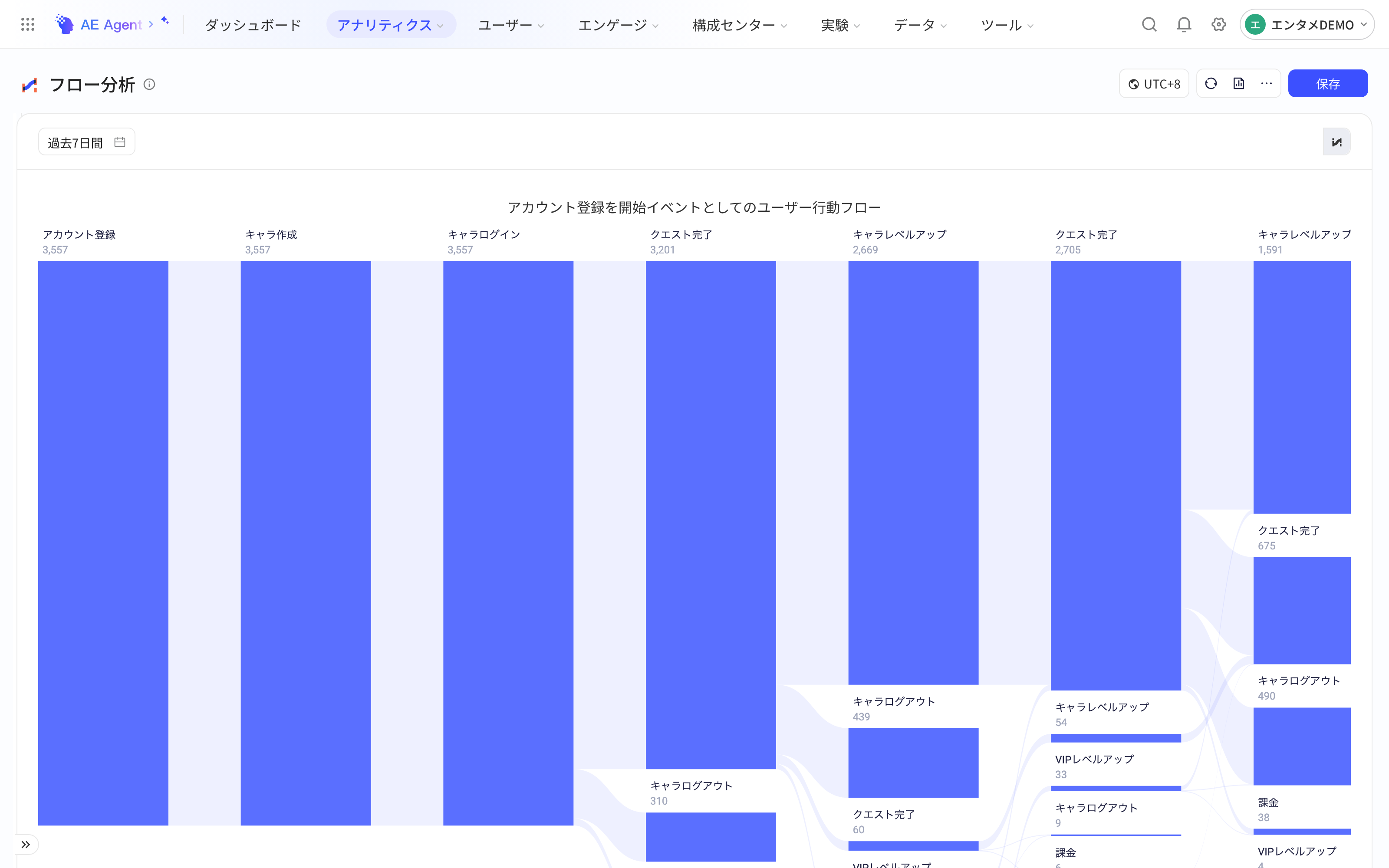 路径分析桑基图，从初始事件起逐步展示各步骤节点和会话流向