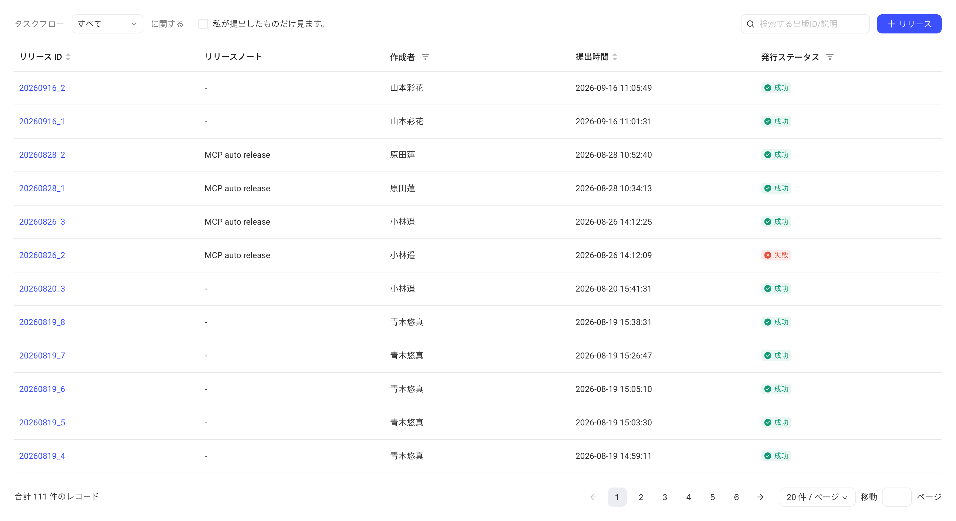 任务流管理的「发布」页签：发布记录列表，含发布 ID、发布说明、创建人、提交时间和发布状态