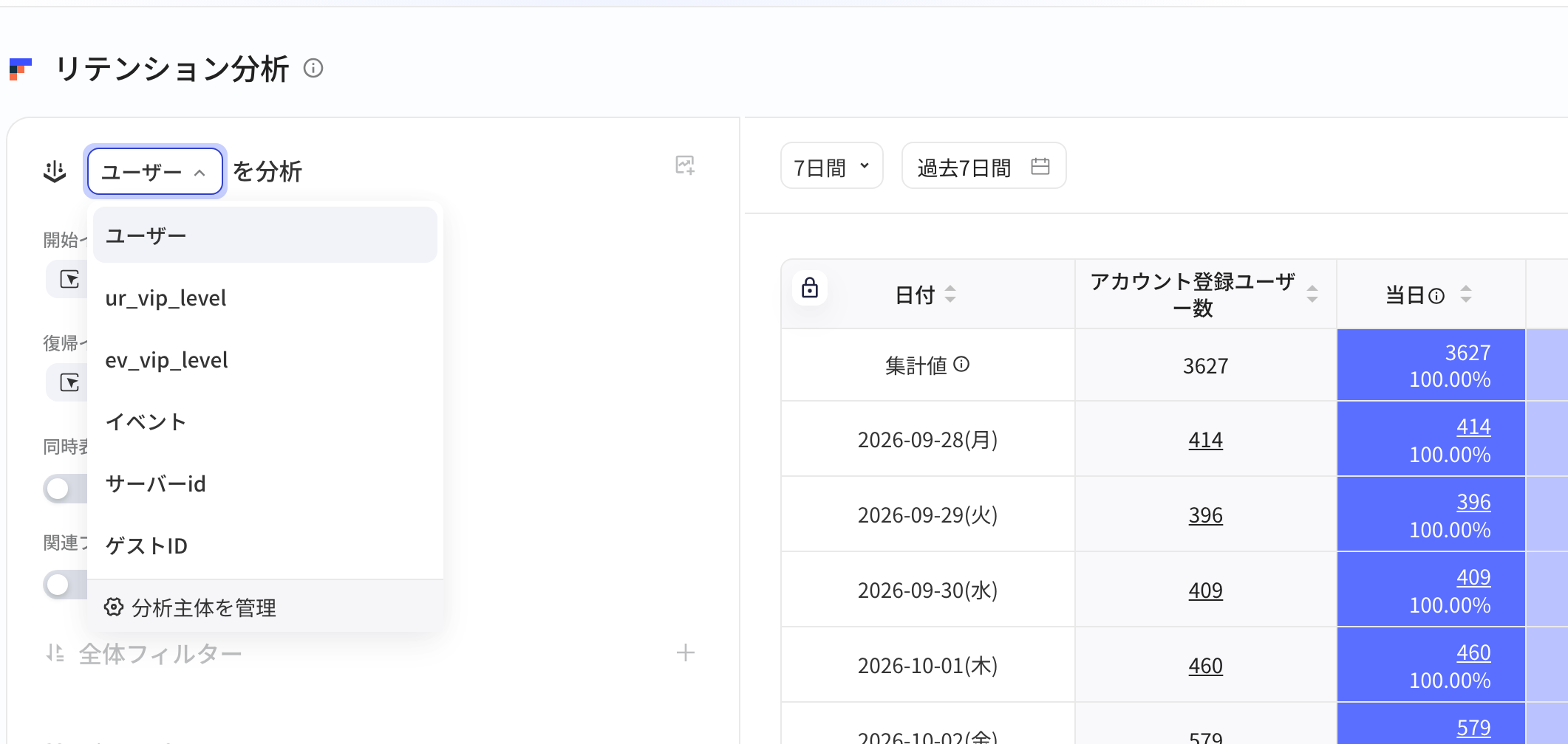 留存分析页展开「对 用户 进行分析」下拉，列出可选的分析主体