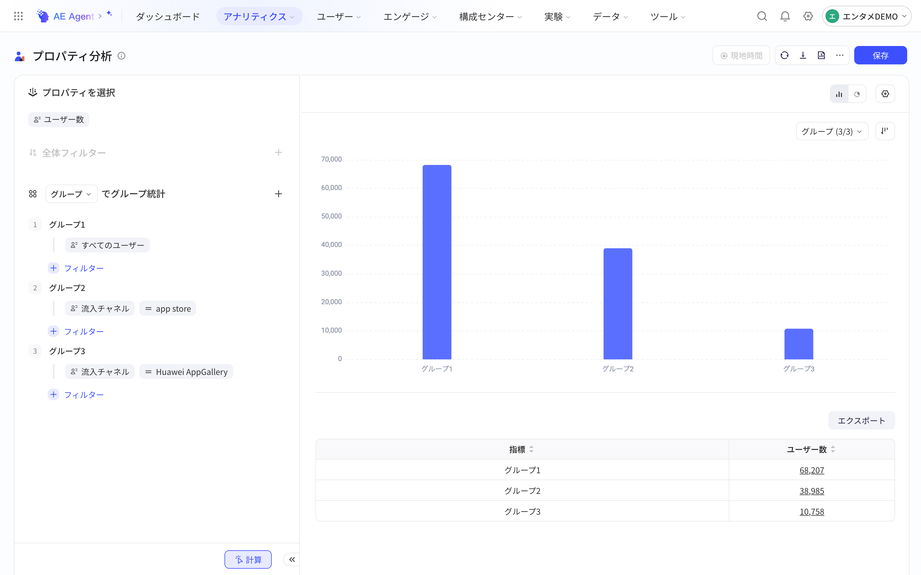 属性分析按人群分组，对比全部用户和两个来源渠道人群的用户数