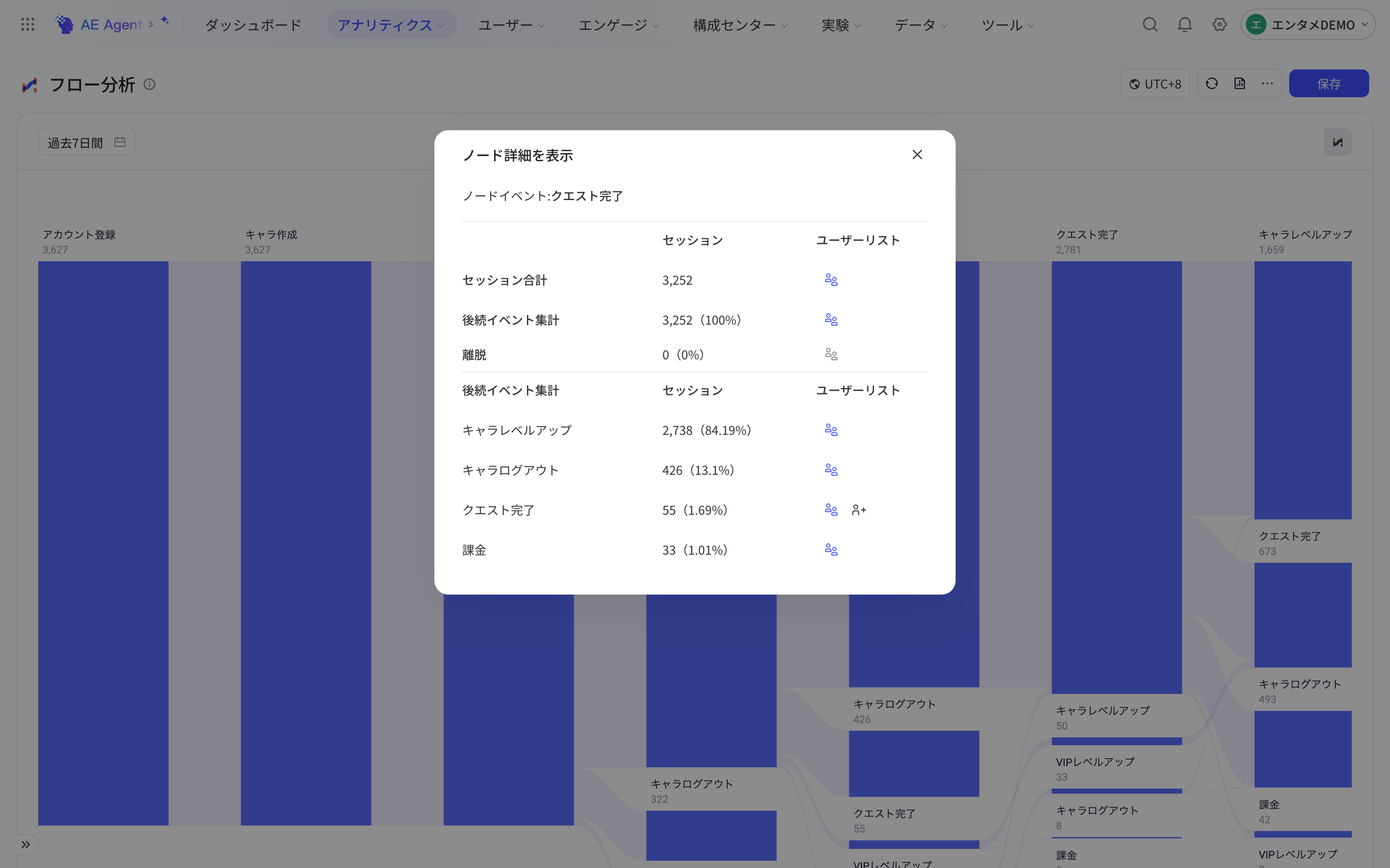 路径分析桑基图上点开的「节点详情」，列出会话数、后续事件分布和流失