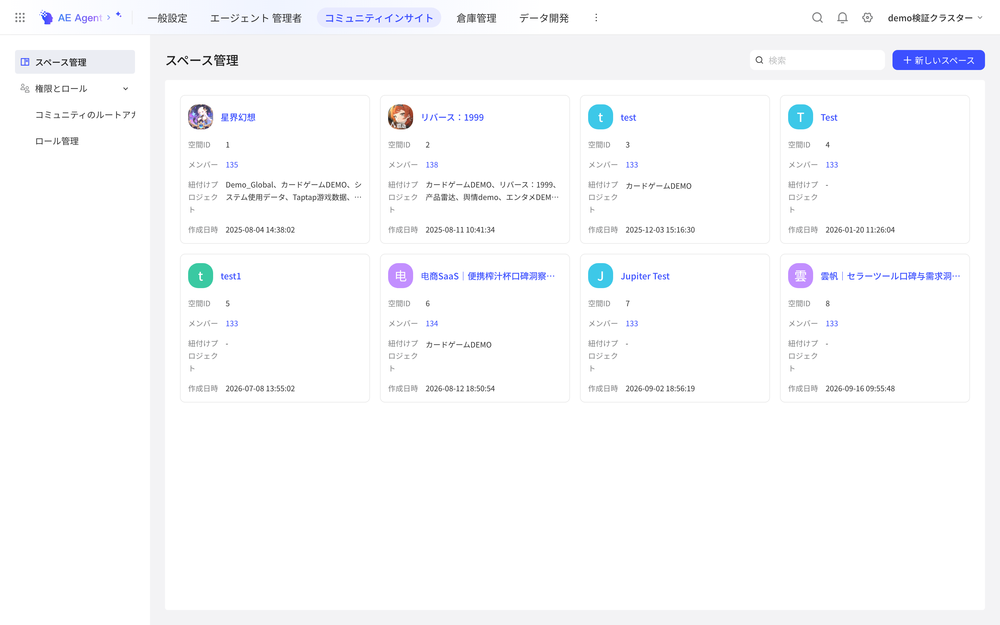 系统管理「全域洞察」的空间管理页，列出各社区空间的成员数、关联项目和创建时间