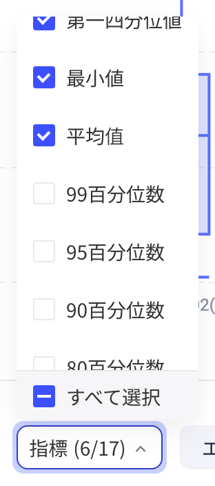 间隔分析表格右上「指标」下拉，勾选要在表格中展示的指标