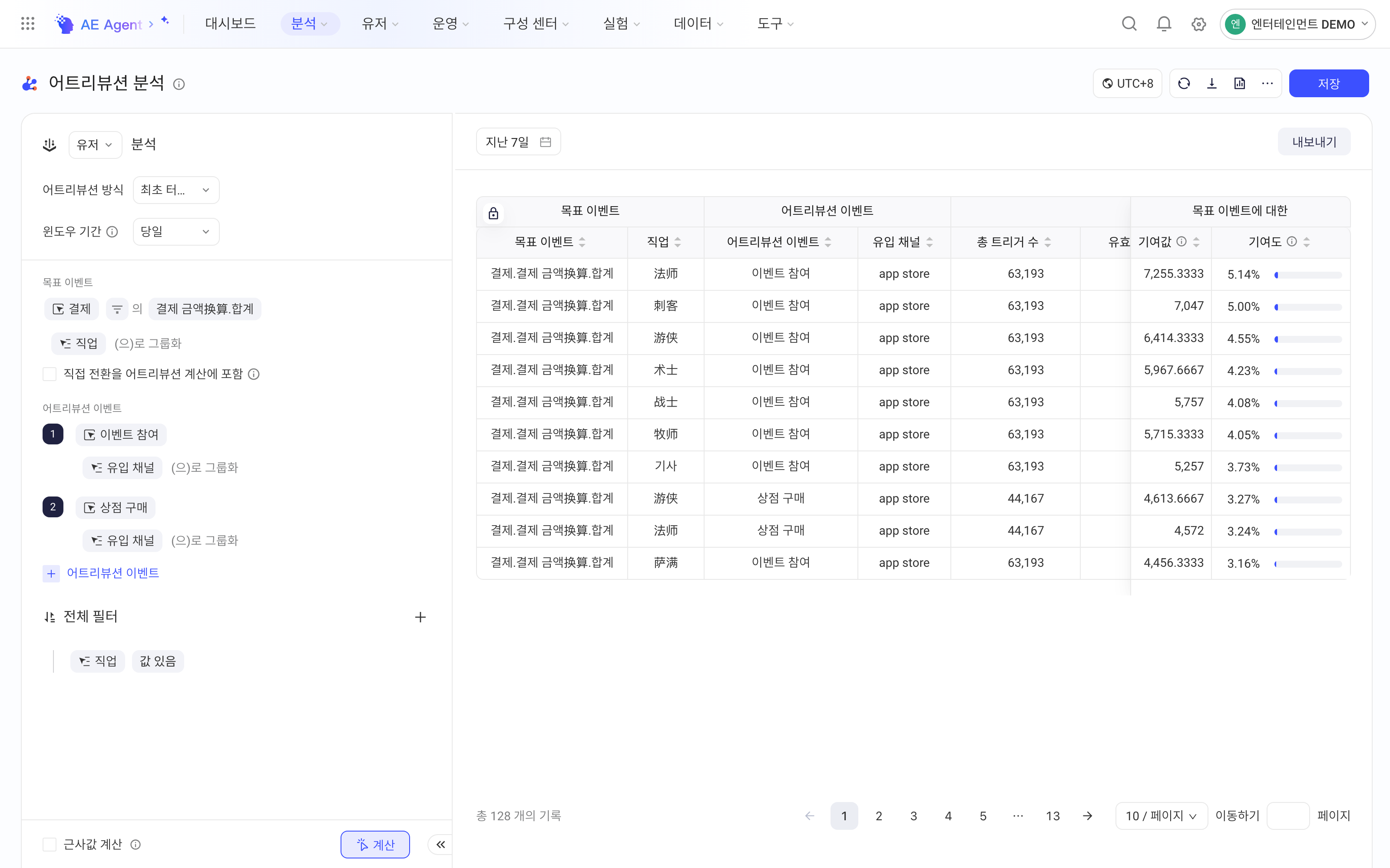 归因分析同时对目标事件按地区、归因事件按渠道分组并加全局筛选的结果
