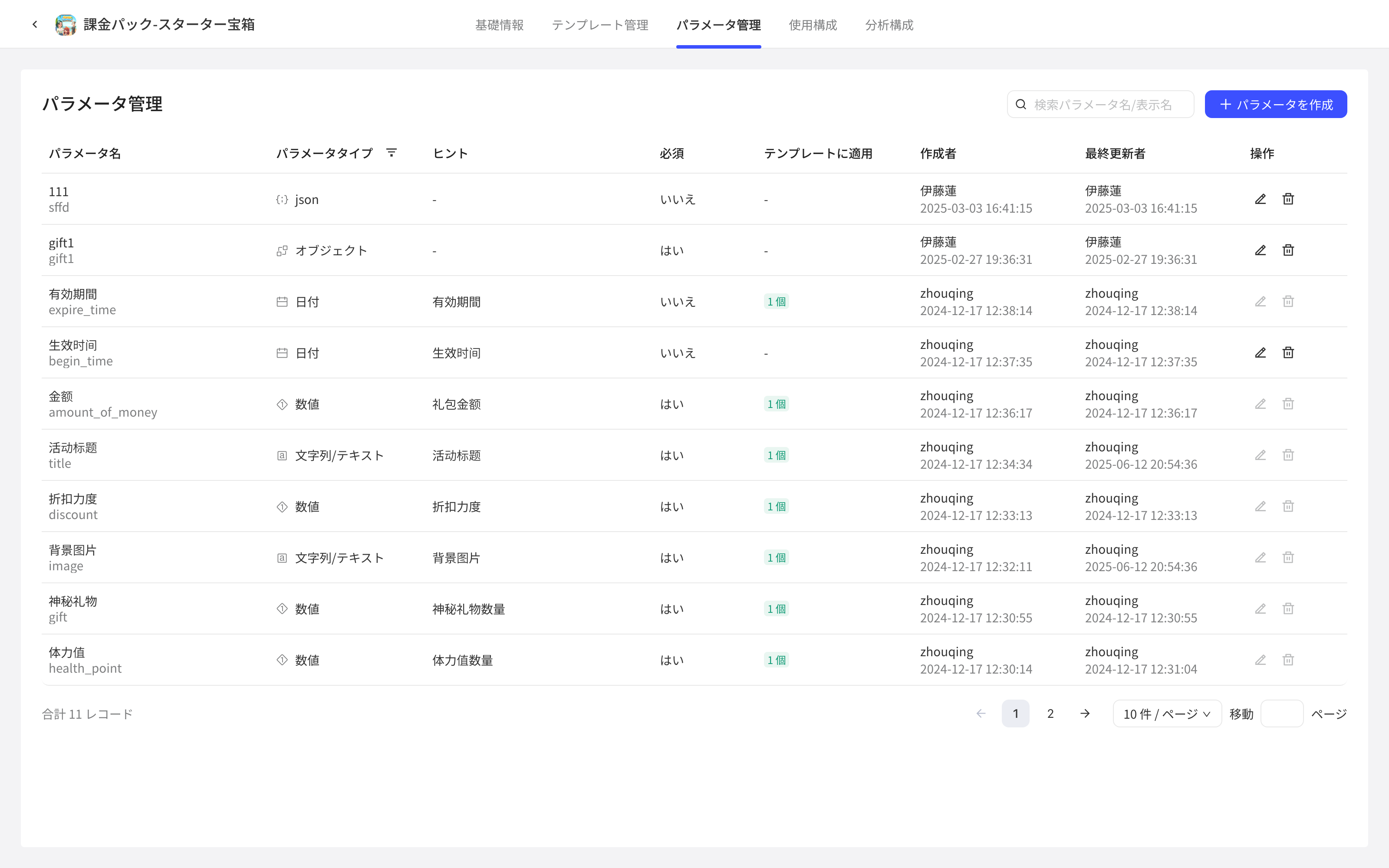 配置项详情的参数管理页，列出参数名、参数类型、提示文案、是否必填和应用于模板数