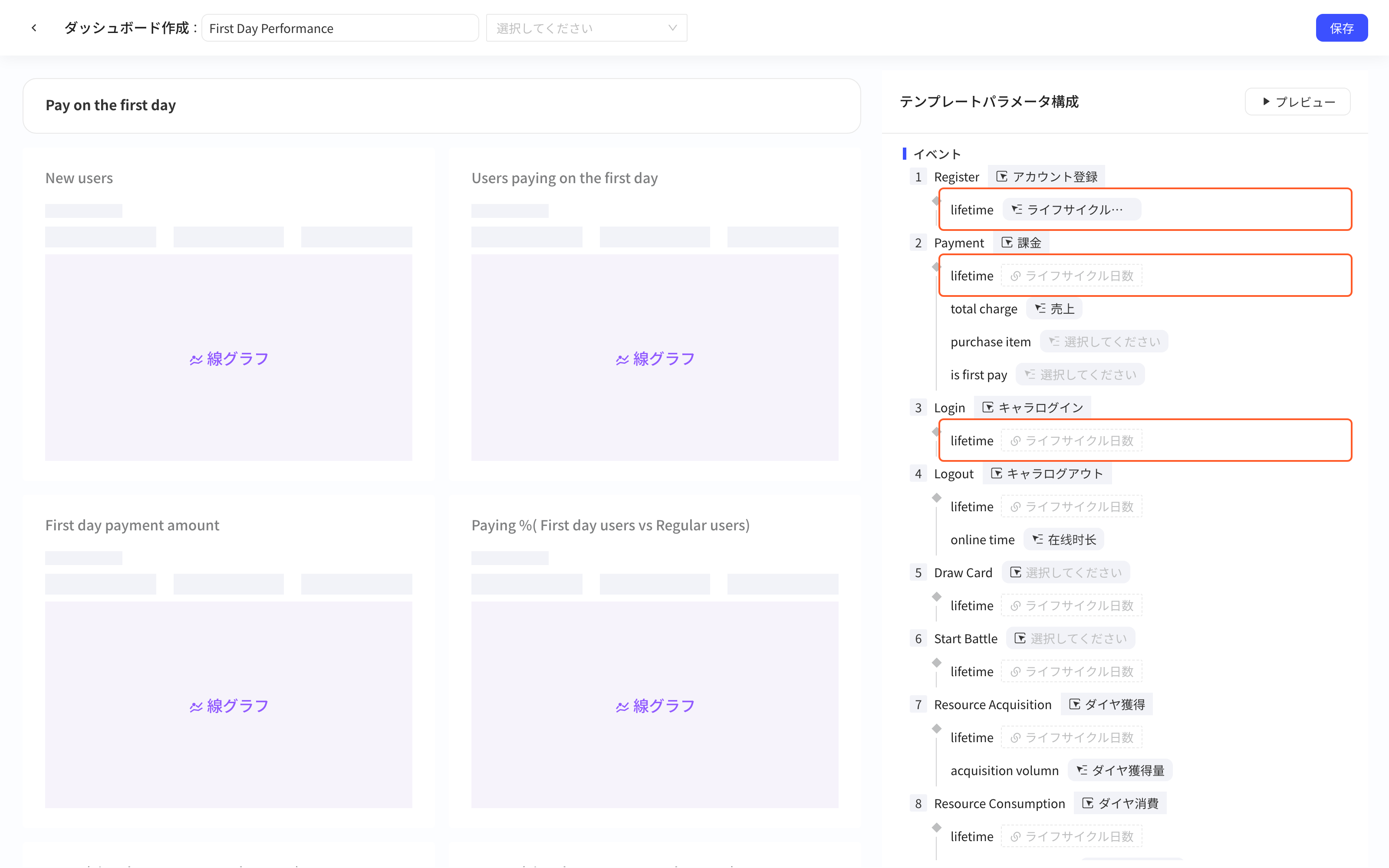 新增首日表现模板参数，生命周期天数只在首个事件指定，其余事件自动带入