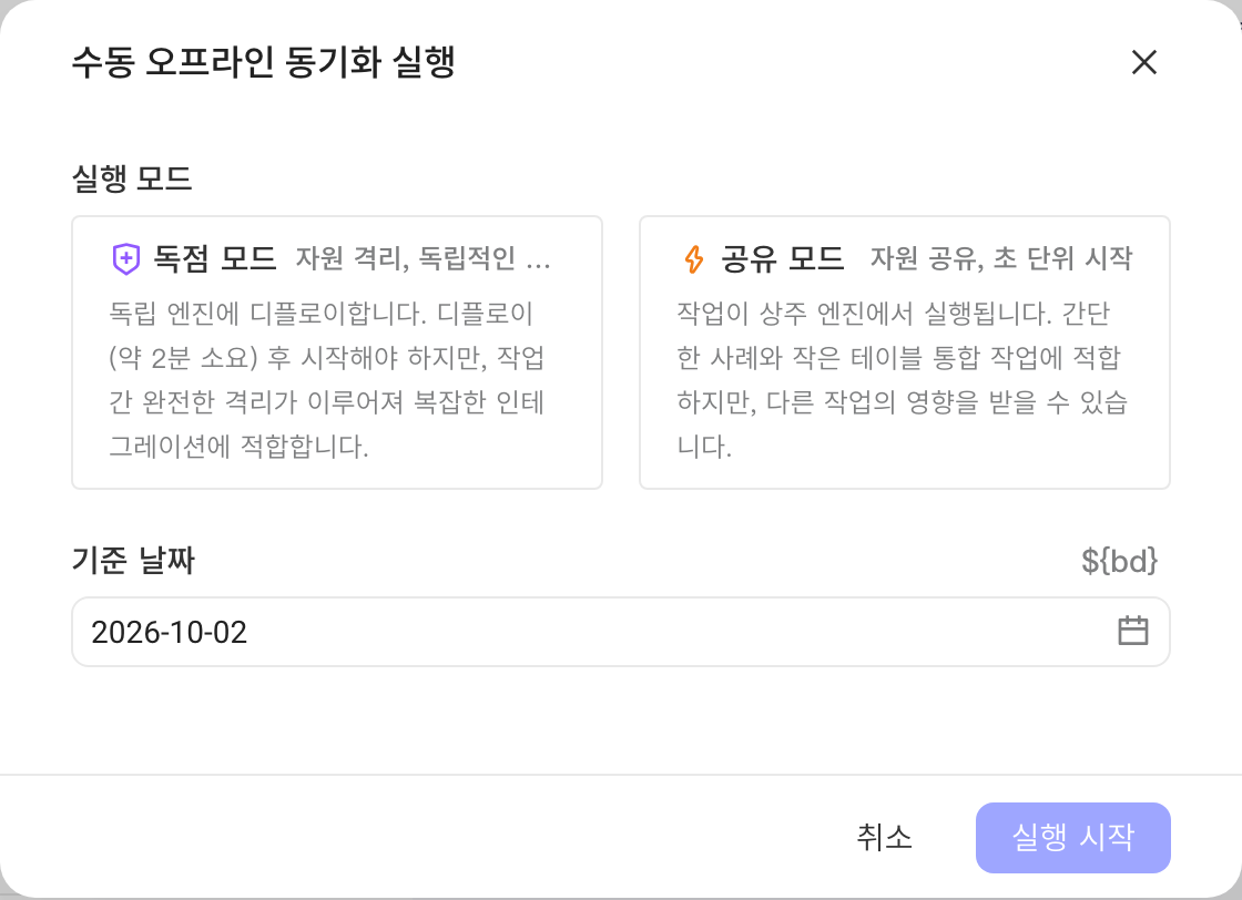 手动执行离线同步弹窗，可选执行模式并设置基准日期参数