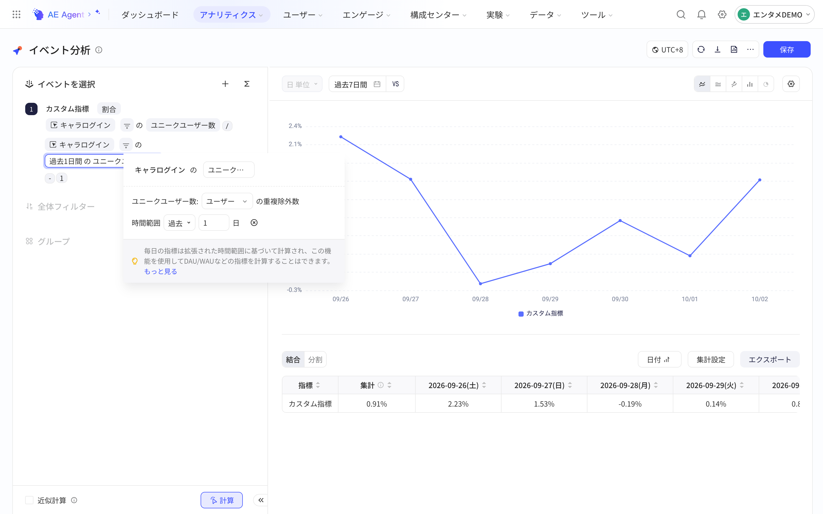用扩展时间范围取过去 1 天的触发用户数，计算活跃用户数日环比