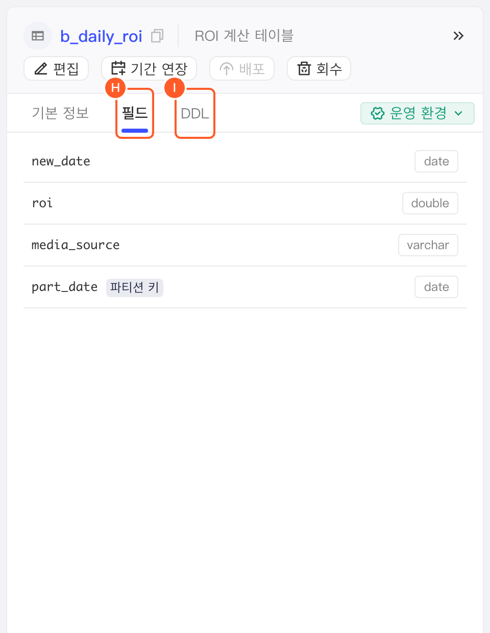 表详情抽屉切到「字段」页签列出字段和类型，标出「字段」和「DDL」页签