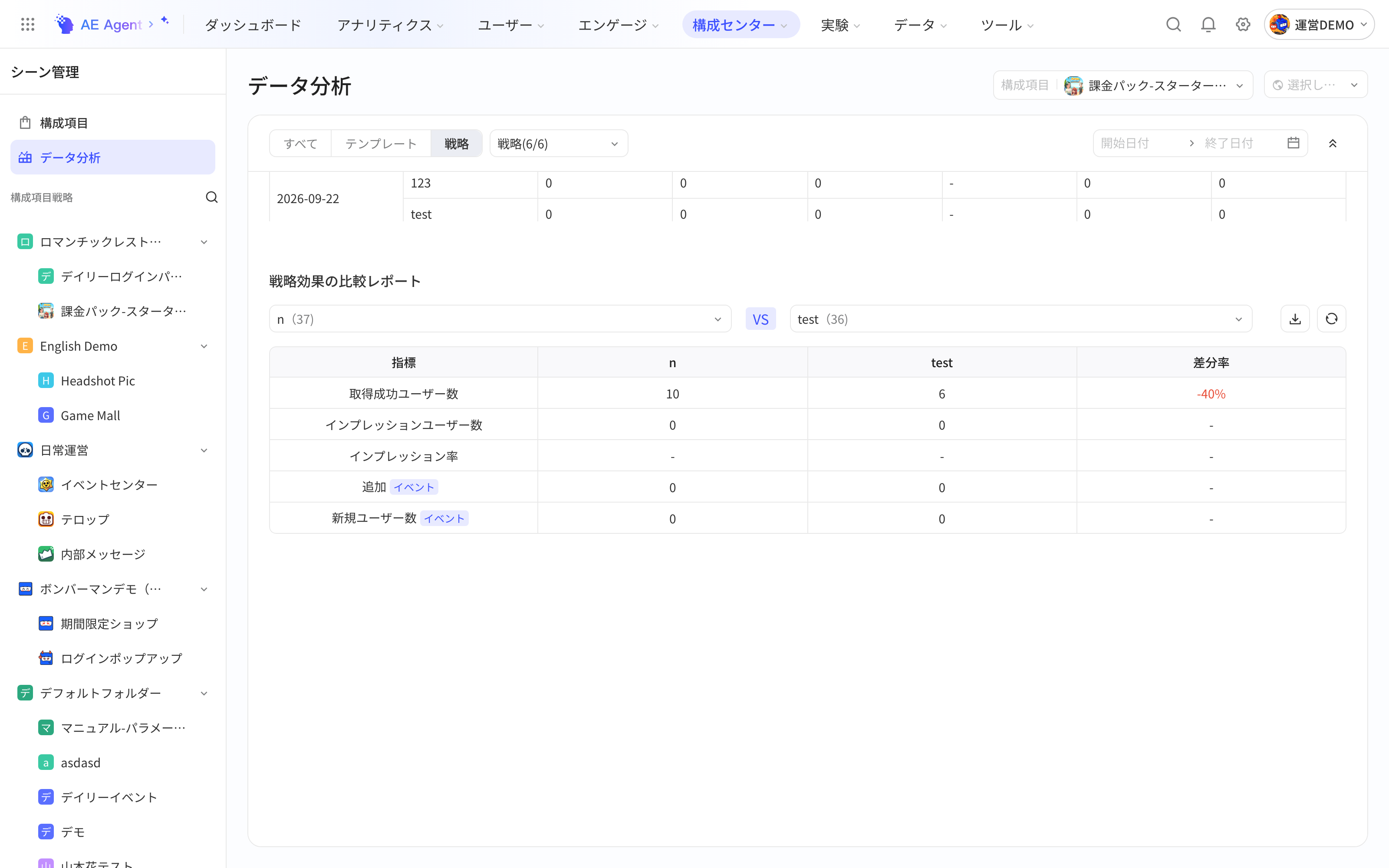 策略对比报告，选两条上线过的策略对比各项指标的数值和差比