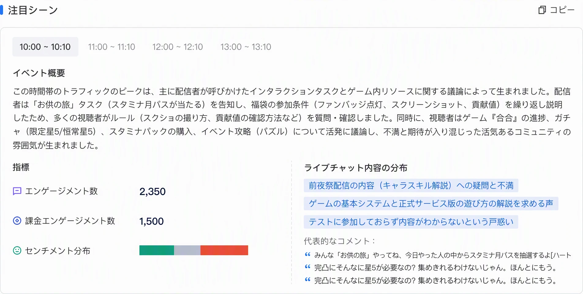 直播分析中的重要时刻，按时段展示事件总结、指标、弹幕内容分布和代表言论