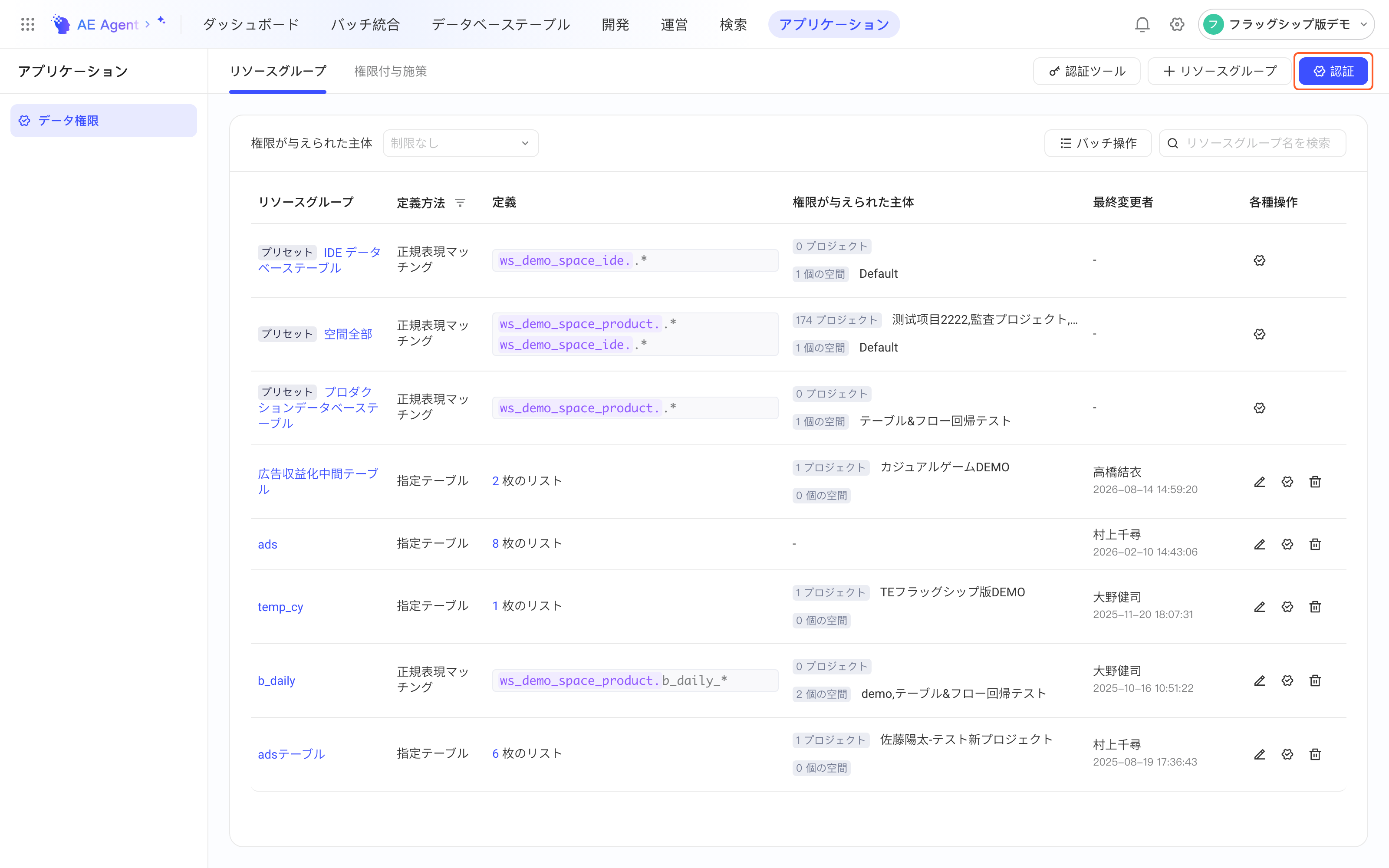 数据授权页右上角的「授权」按钮，是在公有导航上配置授权的入口