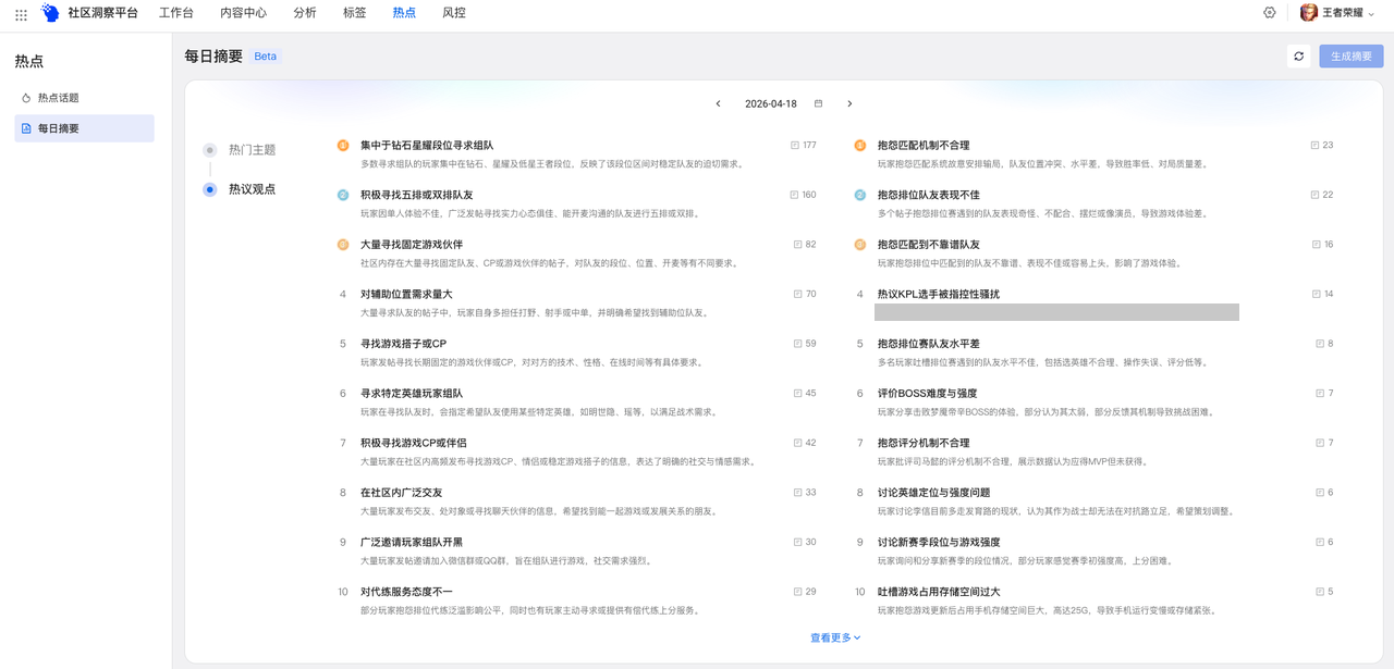 「每日摘要」页，按日期列出当天的热门主题和热议观点
