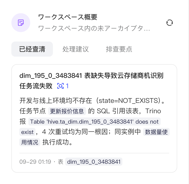 工作区简报的「已经查清」页签，卡片汇总已查清的问题及关联任务数
