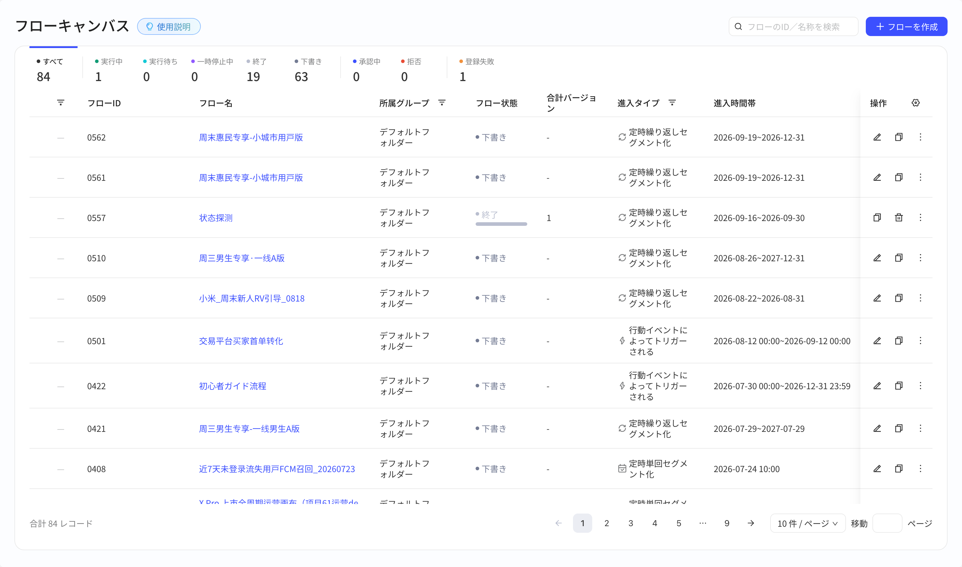 流程画布列表页：按状态统计流程数，列出分组、状态、进入类型、进入时段和操作