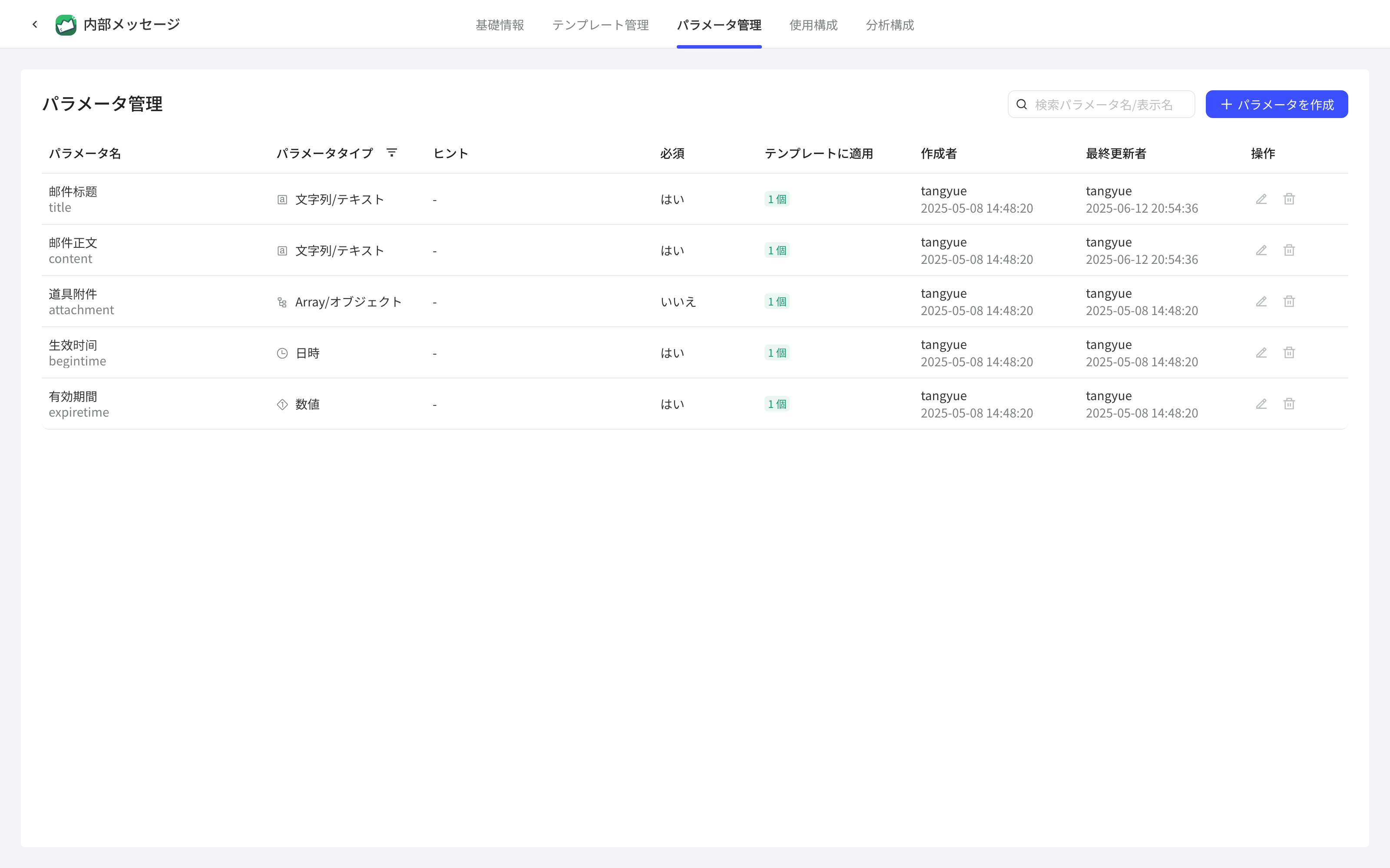 配置项参数管理页，列出参数名、类型、是否必填、应用于模板及编辑删除操作