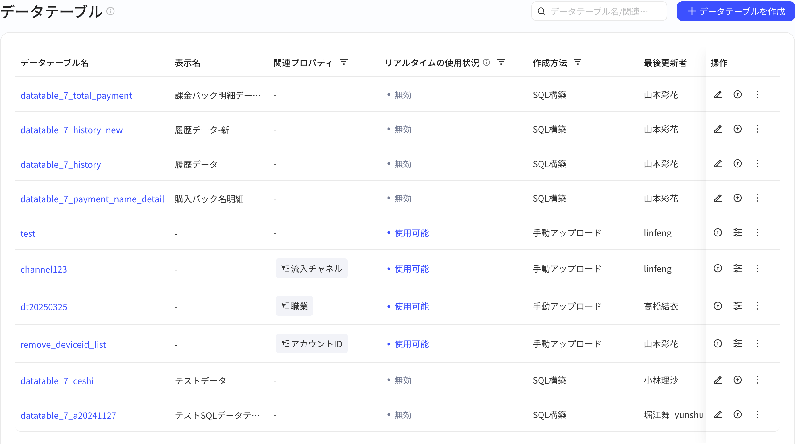数据表列表，「实时的使用状态」列显示各数据表可用或已禁用等状态